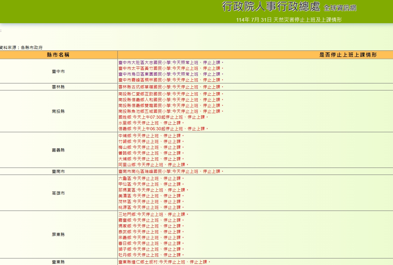 行政院人事行政總處公布全台停班停課一覽。（翻攝自行政院人事行政總處）