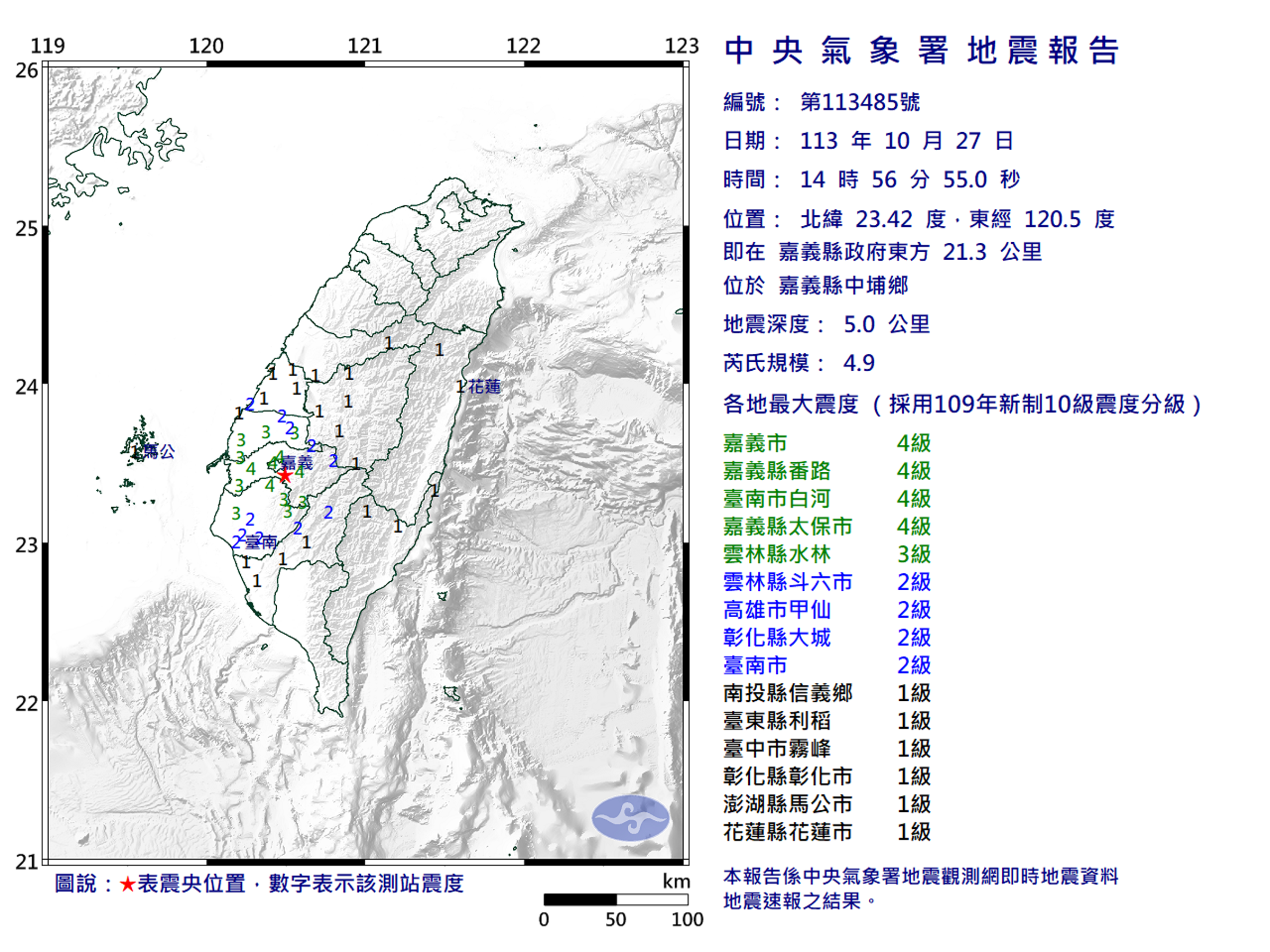 今日下午2點56分嘉義縣政府東方21.3公里 ,位於嘉義縣中埔鄉,發生規模4.9地震,深度僅5公里,最大震度嘉義市、嘉義縣、台南市4級。(氣象署提供)