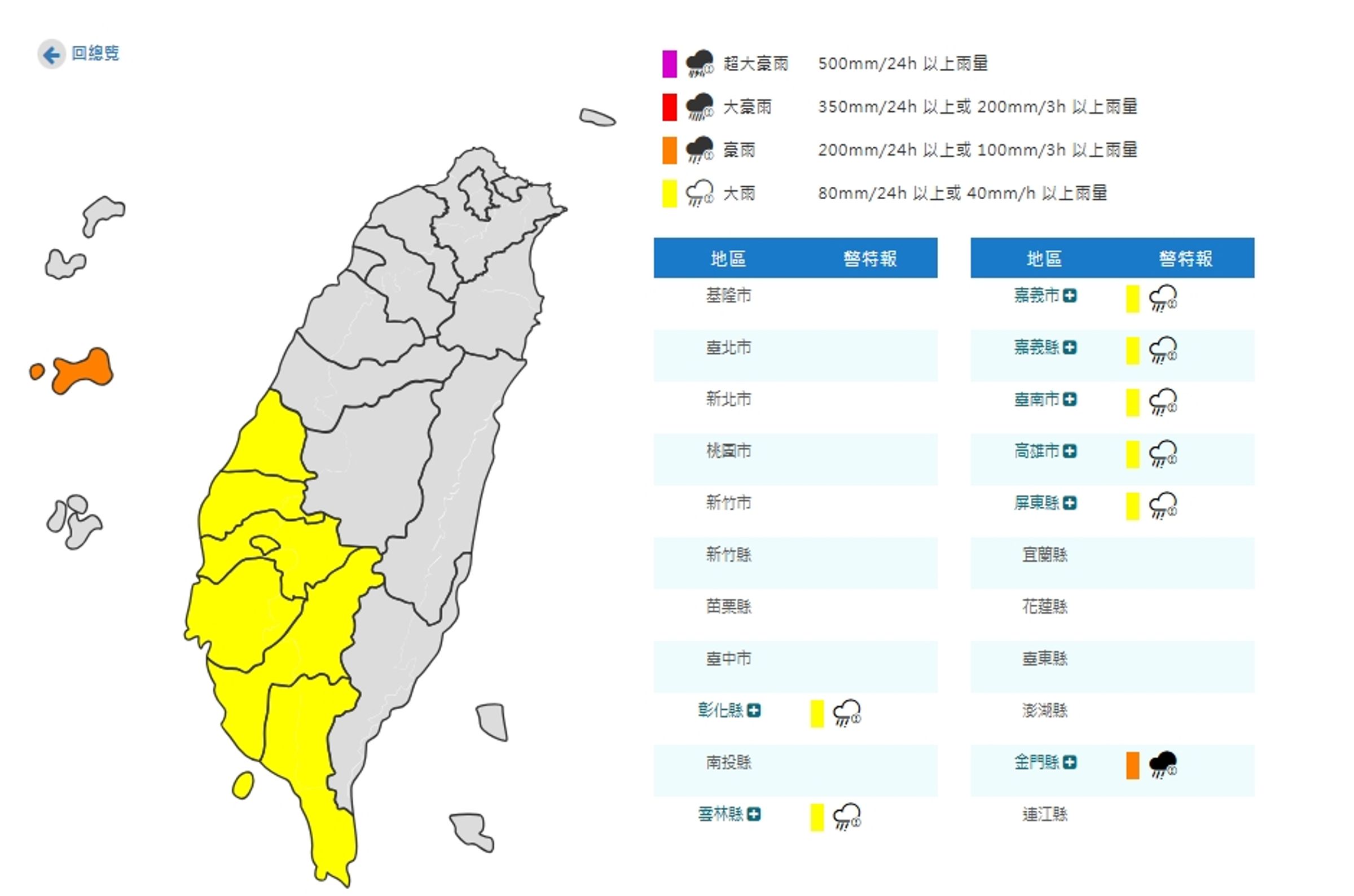 8縣市豪大雨特報。（翻攝自氣象署官網）