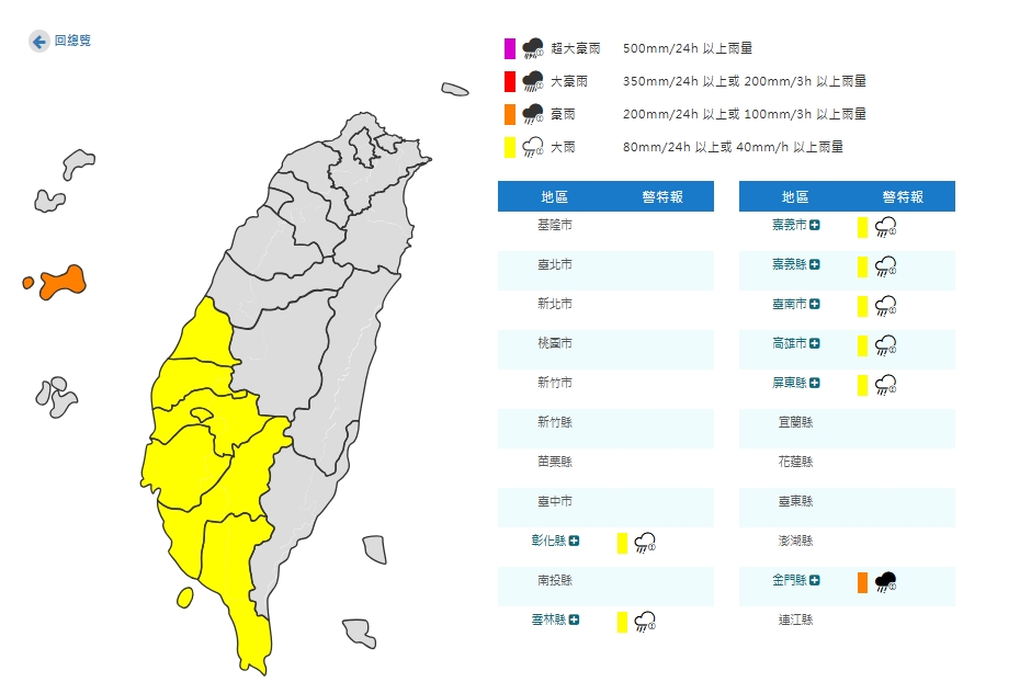 8縣市豪大雨特報。（翻攝自氣象署官網）