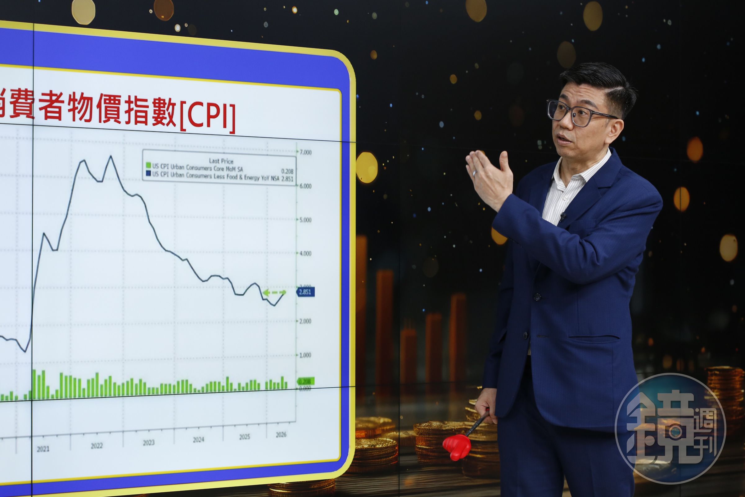 資深分析師蔡明翰指出,今年來費半指數漲幅接近翻倍,台股屢創新高,市場出現修正是正常現象。
