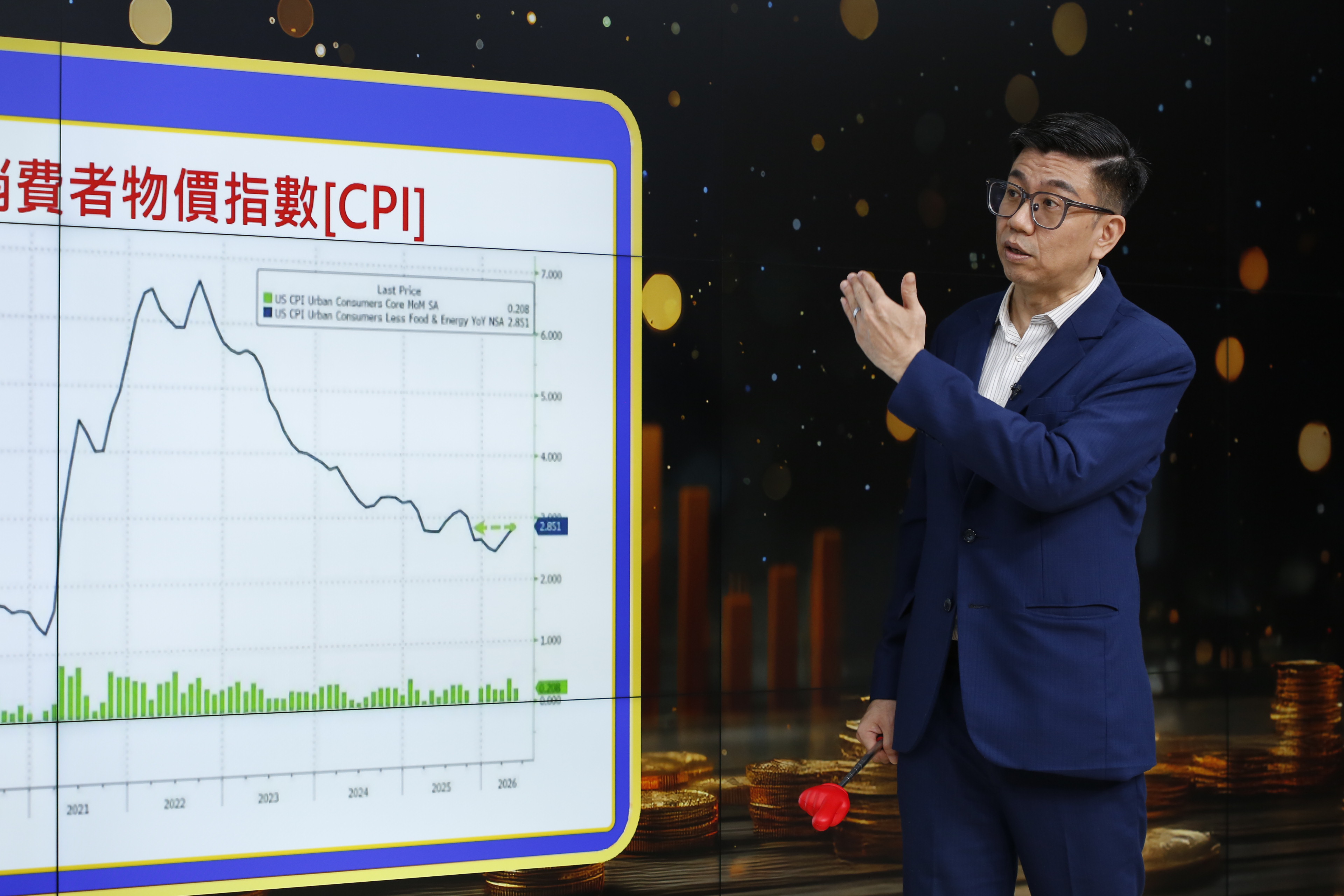 資深分析師蔡明翰指出,今年來費半指數漲幅接近翻倍,台股屢創新高,市場出現修正是正常現象。