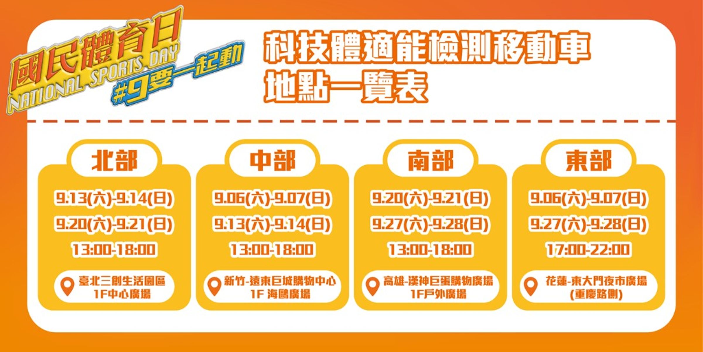 民眾期待的科技體適能移動車,9月即將起跑!
