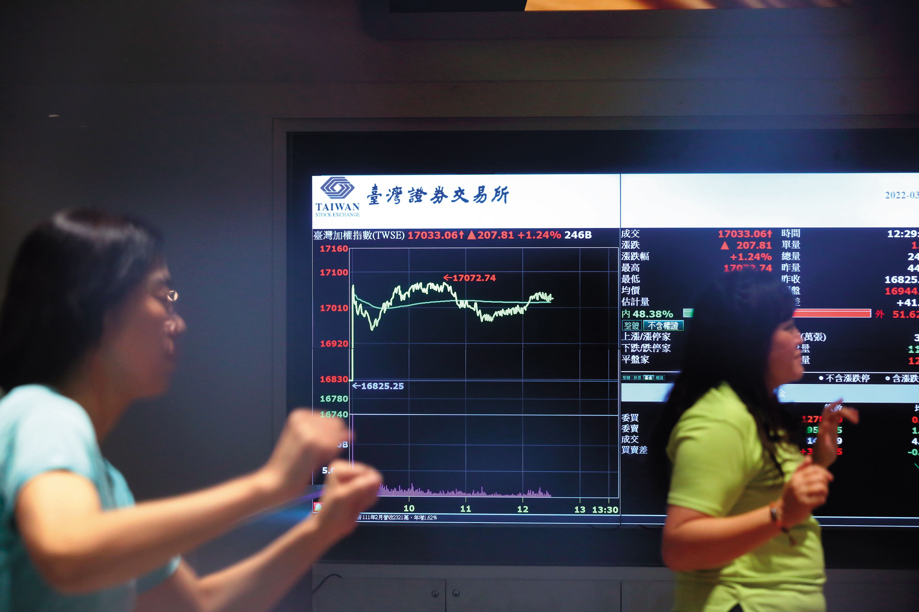 去年AI股大爆發，股海老牛長期緊抱的英業達飆漲，含息報酬讓他賺進逾2倍。