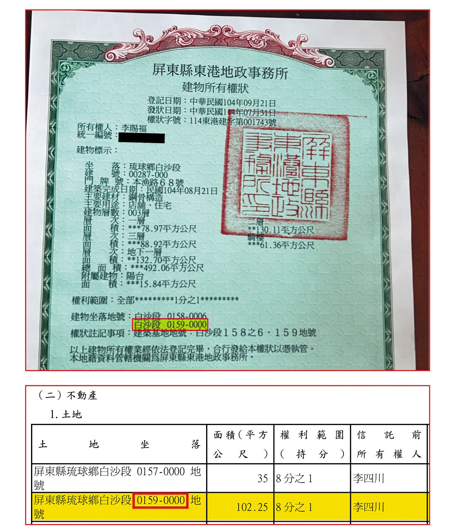 李四川秀出弟弟的房屋權狀想打臉四叉貓,結果卻證實李賜福的暴力恐嚇集團就在他持分土地上犯案。(翻攝四叉貓臉書)