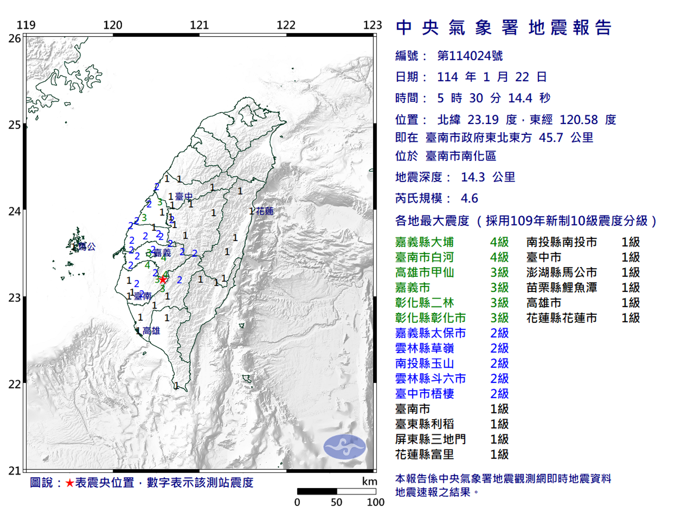 凌晨5點30分,台南市南化區又發生規模4.6地震。(氣象署提供)