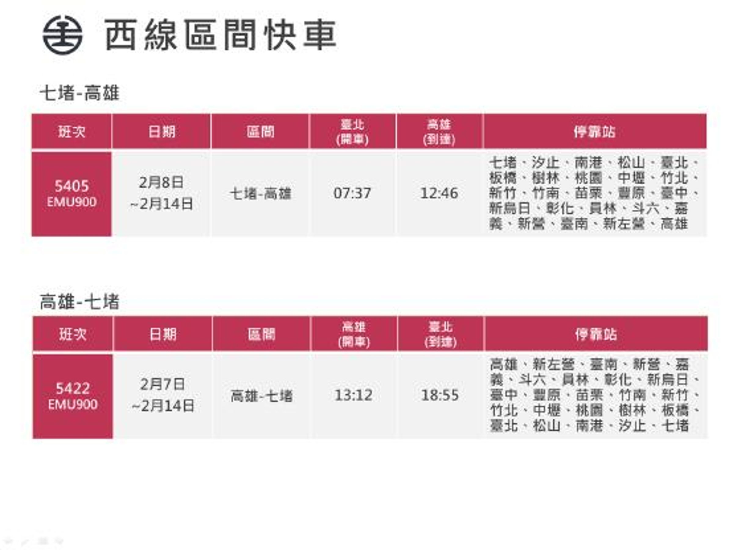 台鐵2月8日至2月14日加開七堵-高雄區間快車14列次。(台鐵提供)