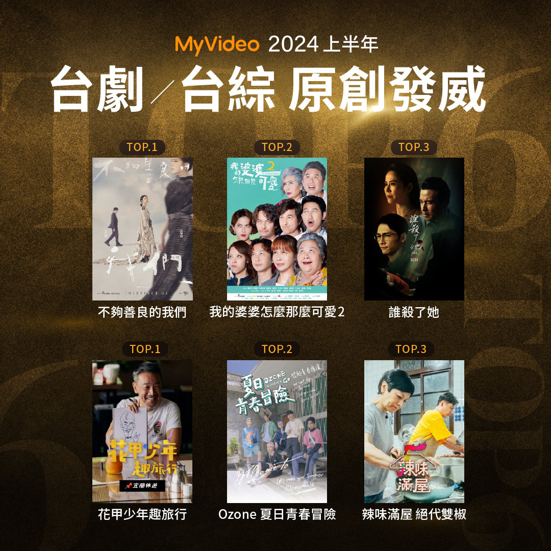MyVideo公布2024年上半年台劇、台綜、電影、動漫等收視排行。(MyVideo提供)