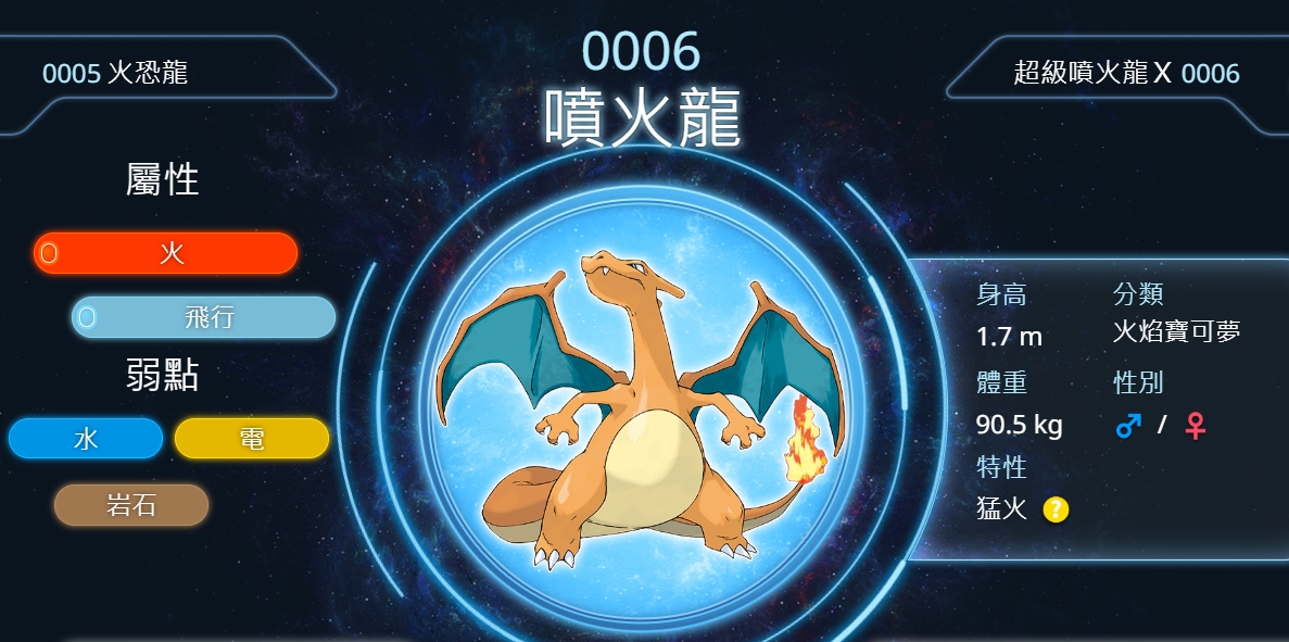 一塊奇多脆片因為造型酷似《寶可夢》中的人氣角色「噴火龍」，在社群爆紅。（翻攝台灣寶可夢官網）