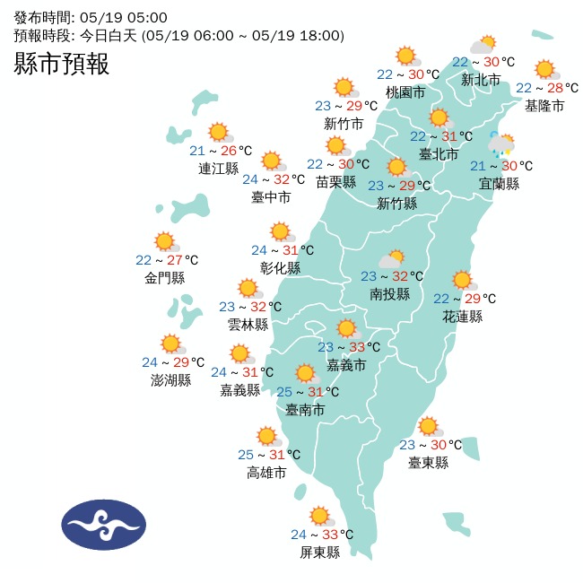今日全台白天溫暖偏熱，西半部高溫約30至33度。（中央氣象署提供）