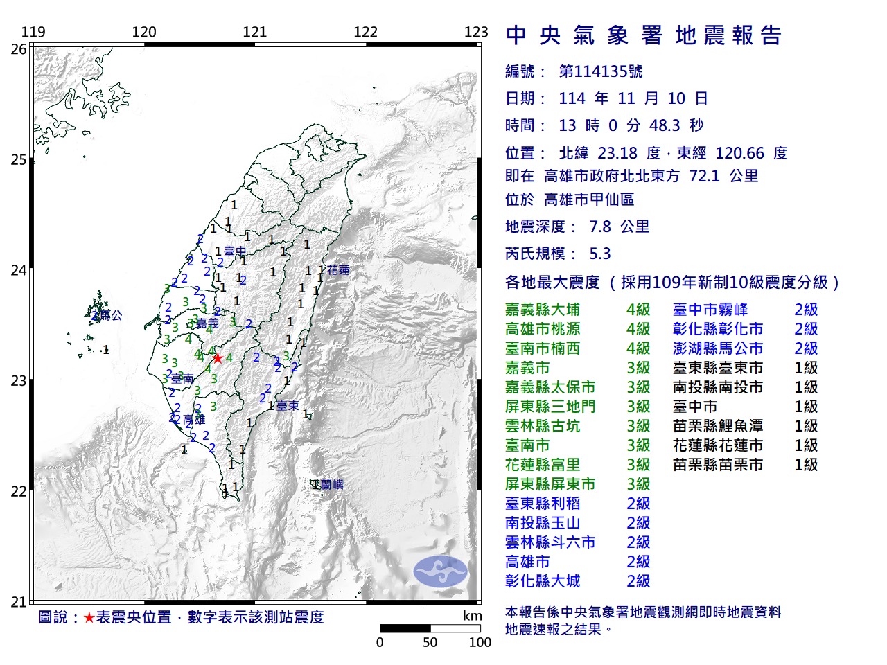高雄市甲仙區發生芮氏規模5.3地震。（氣象署提供）