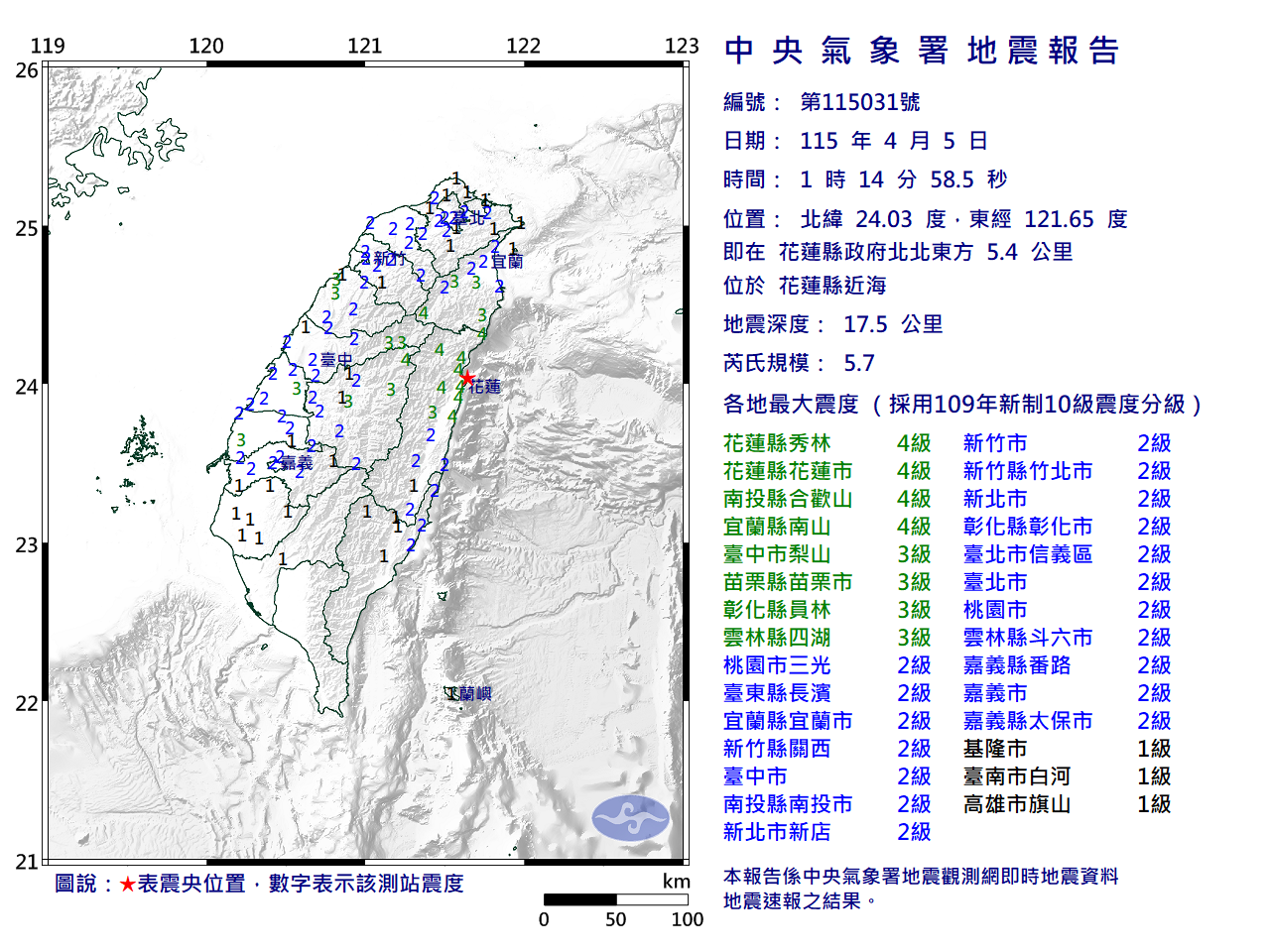 凌晨1時14分花蓮近海發生規模5.7的極淺層地震,全台18縣市有感其中3縣市最大震度4級。(中央氣象署提供)
