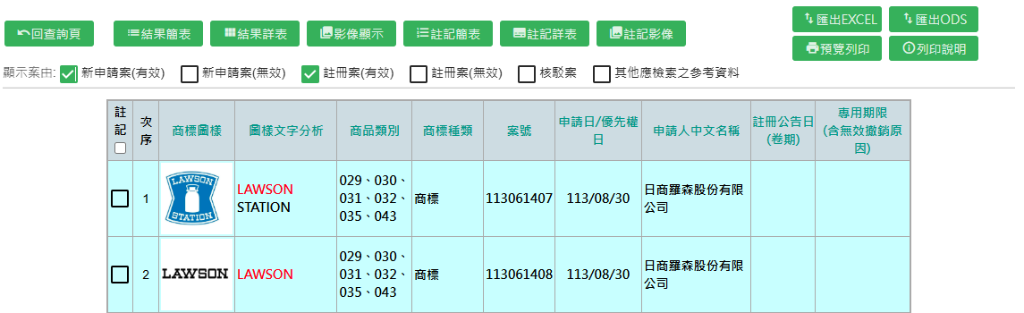 眼尖網友發現LAWSON今年8月已在台註冊商標。（翻攝經濟部智慧財產局網站）