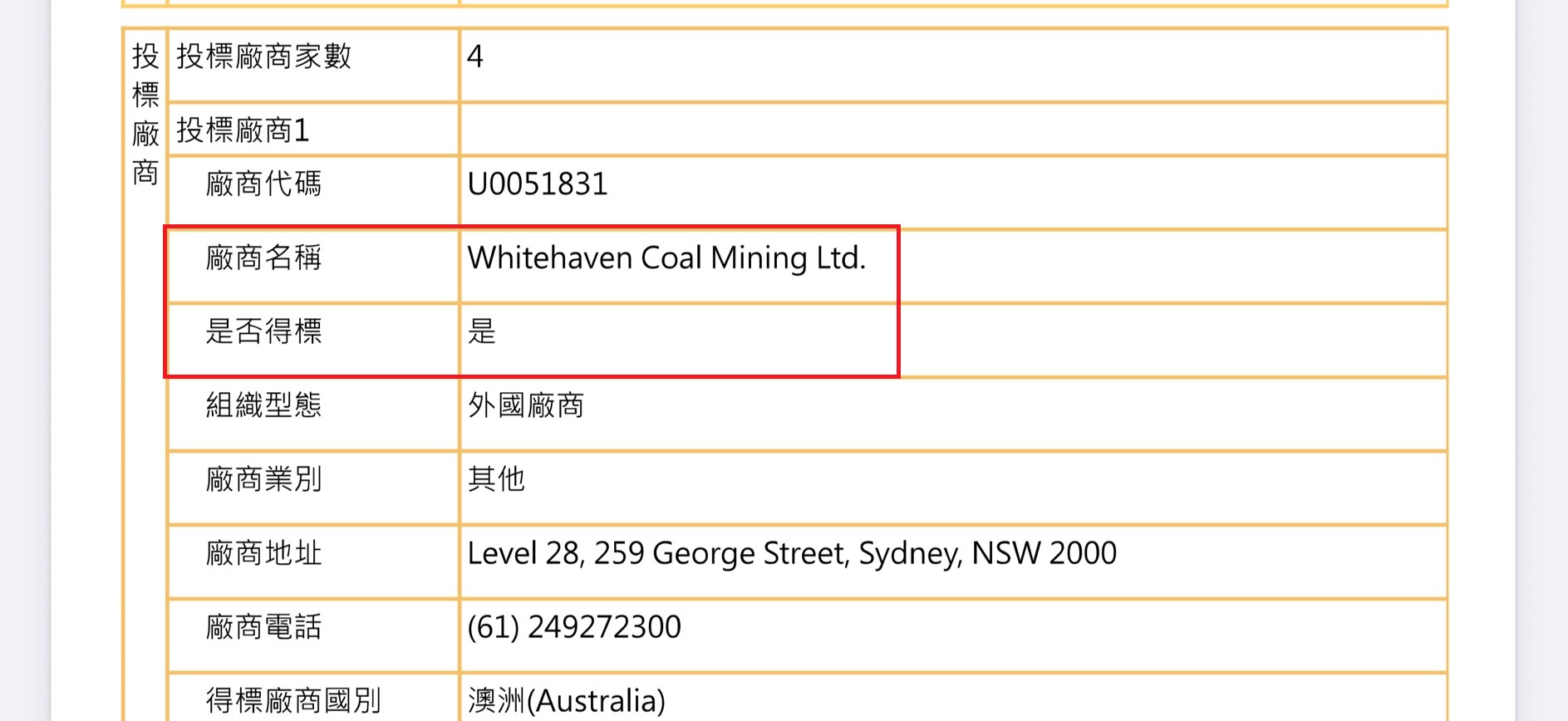 Whitehaven在去年11月28日仍拿到台電標案，圖為決標公告。（讀者提供）