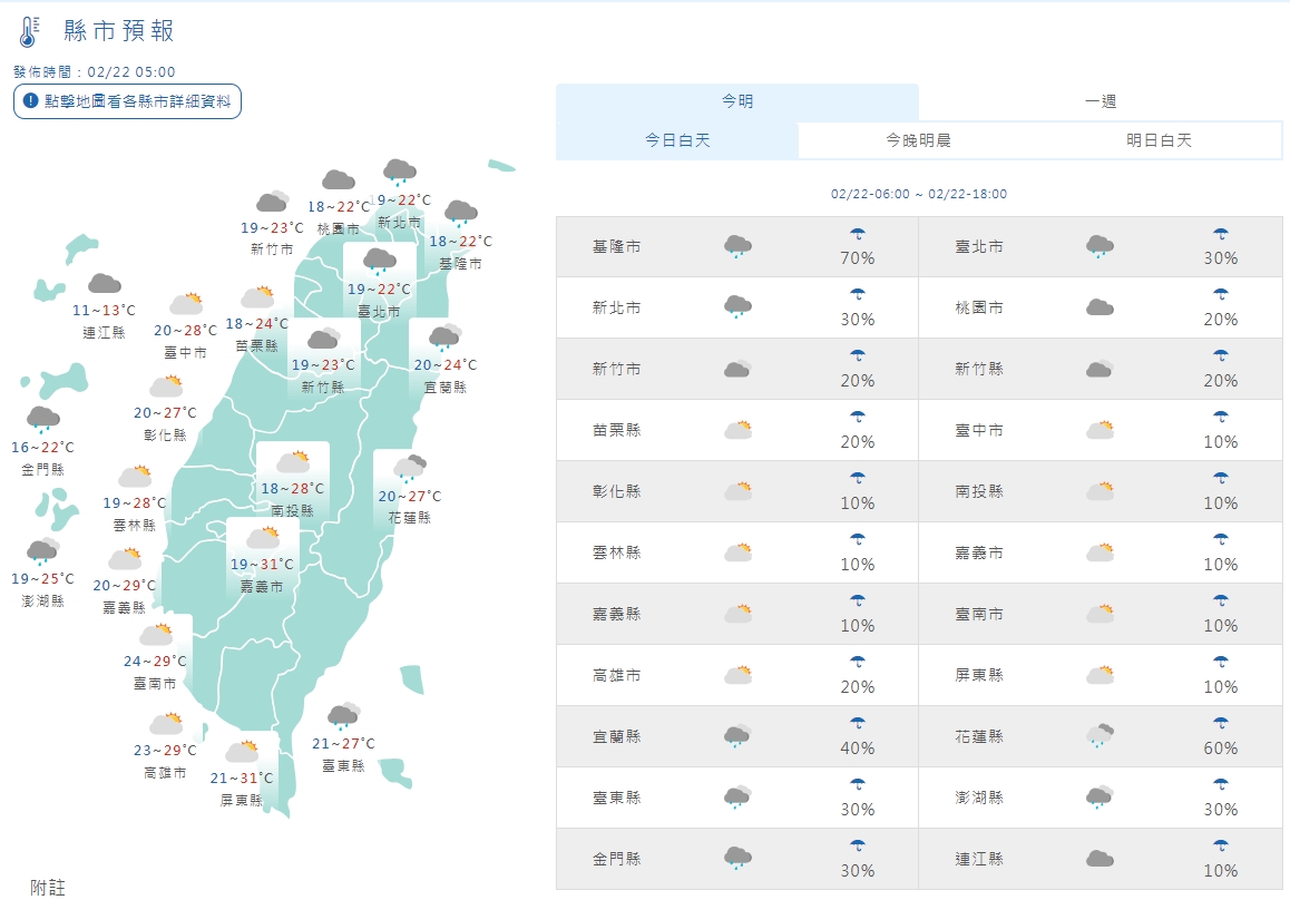 全台各地白天天氣狀況一覽。（翻攝自中央氣象署）