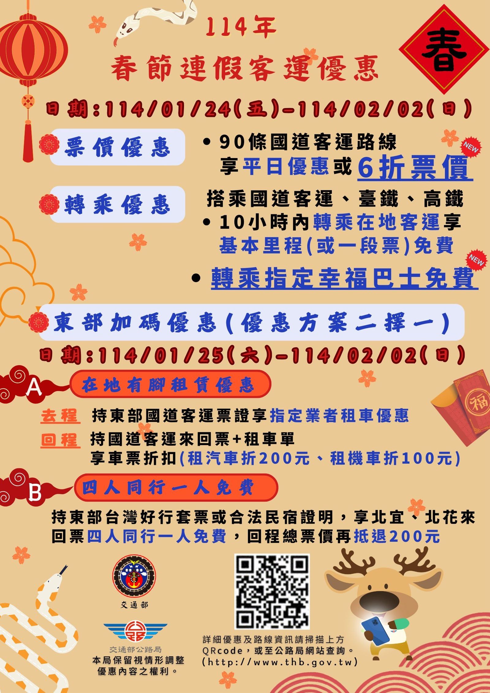 公路局說明大眾運輸工具優惠。(公路局提供)