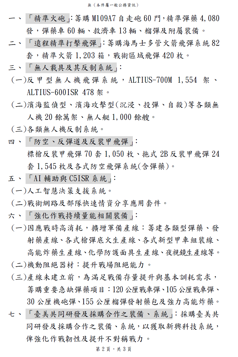 國防部上週已公布詳細籌購品項及數量。（國防部提供）