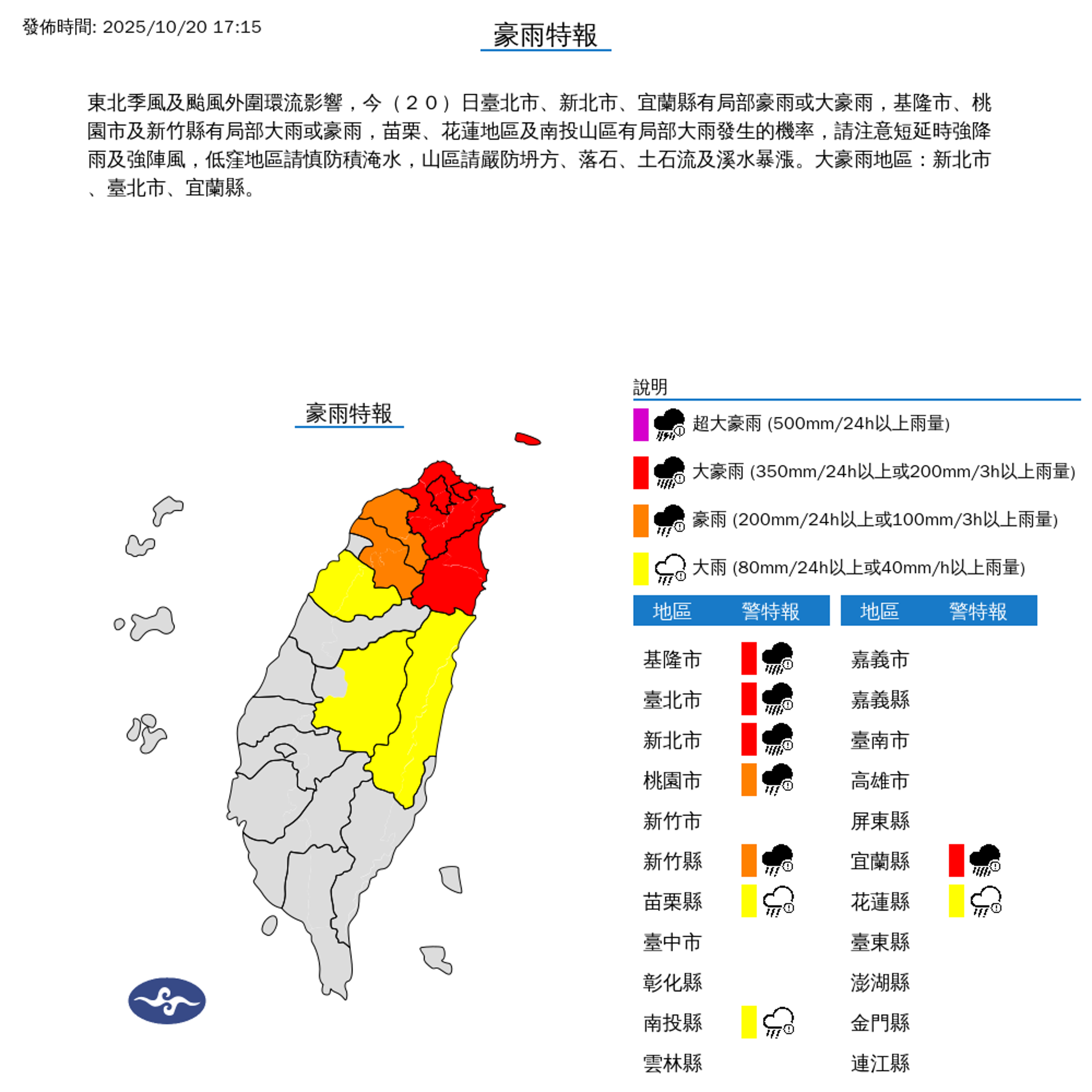 中央氣象署持續針對9縣市發布豪雨特報,基隆市、台北市、新北市及宜蘭縣達「紅色」大豪雨等級。(中央氣象署提供)