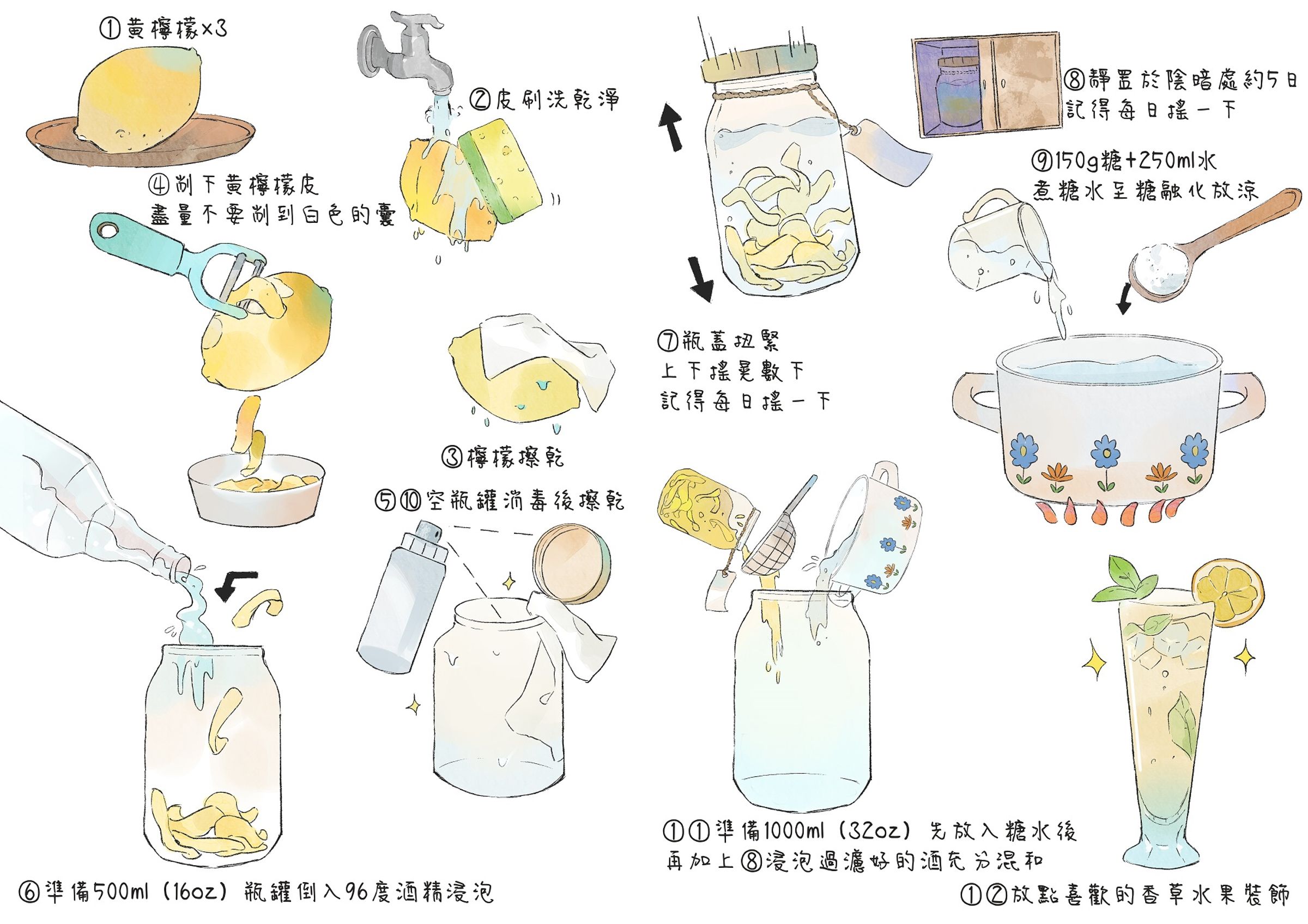 檸檬酒使用高濃度酒精萃取檸檬皮精油,一週就能完成。(公視+提供)