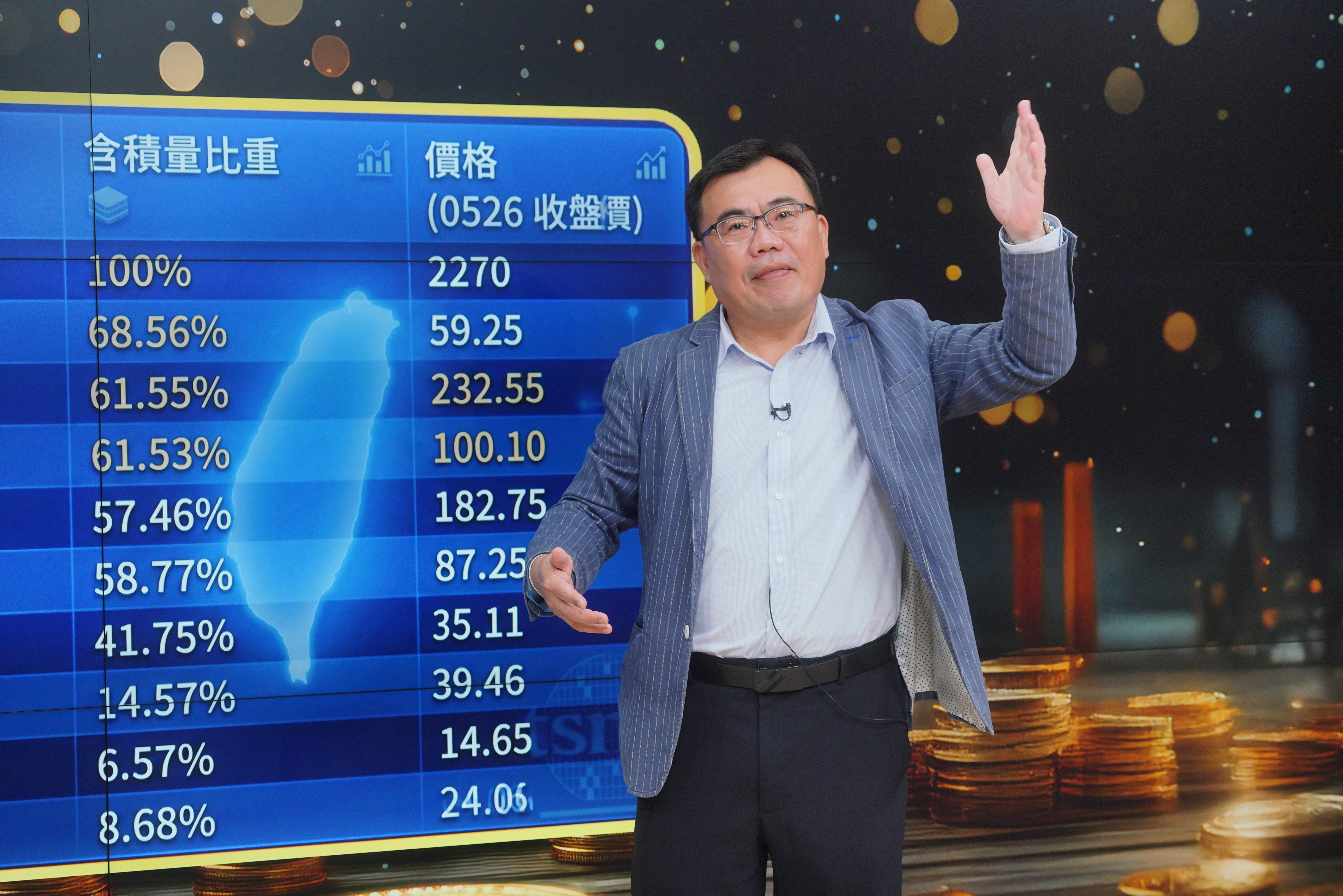 謝富旭說明，想擺脫貧窮感，要靠穩定現金流。
