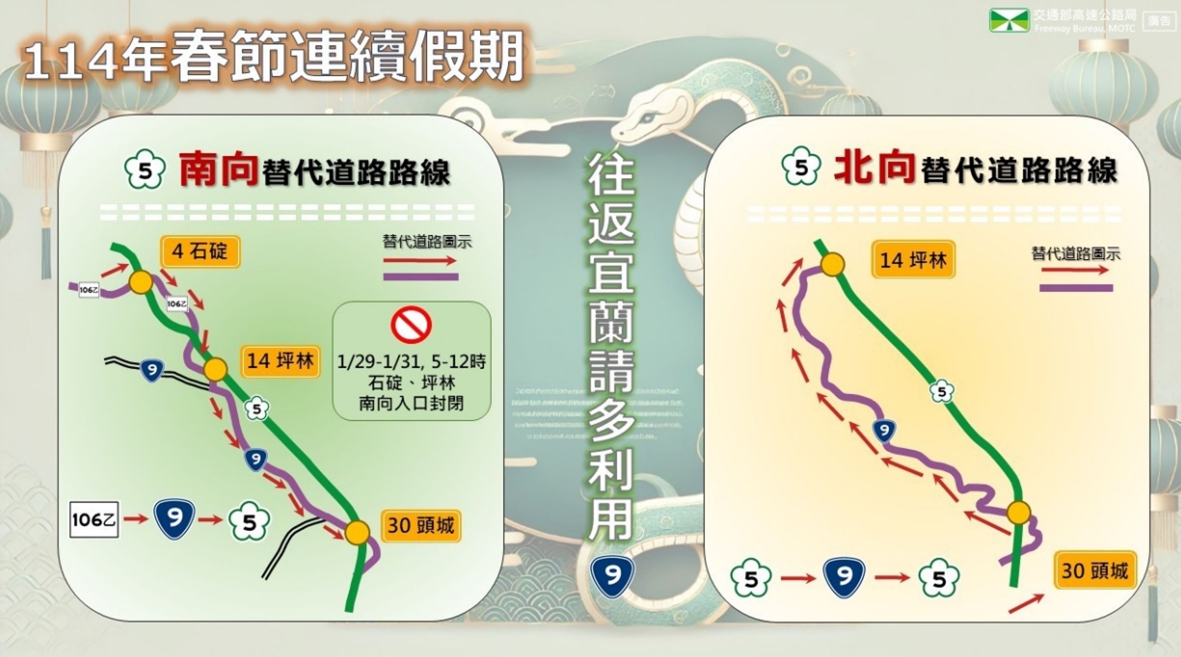 春節連假尖峰時段,國5北向頭城往坪林地區民眾,可改走台9替代道路;國5南向石碇往坪林地區民眾,可改走縣道106乙接台9替代道路以避開國5壅塞車流。(高公局提供)