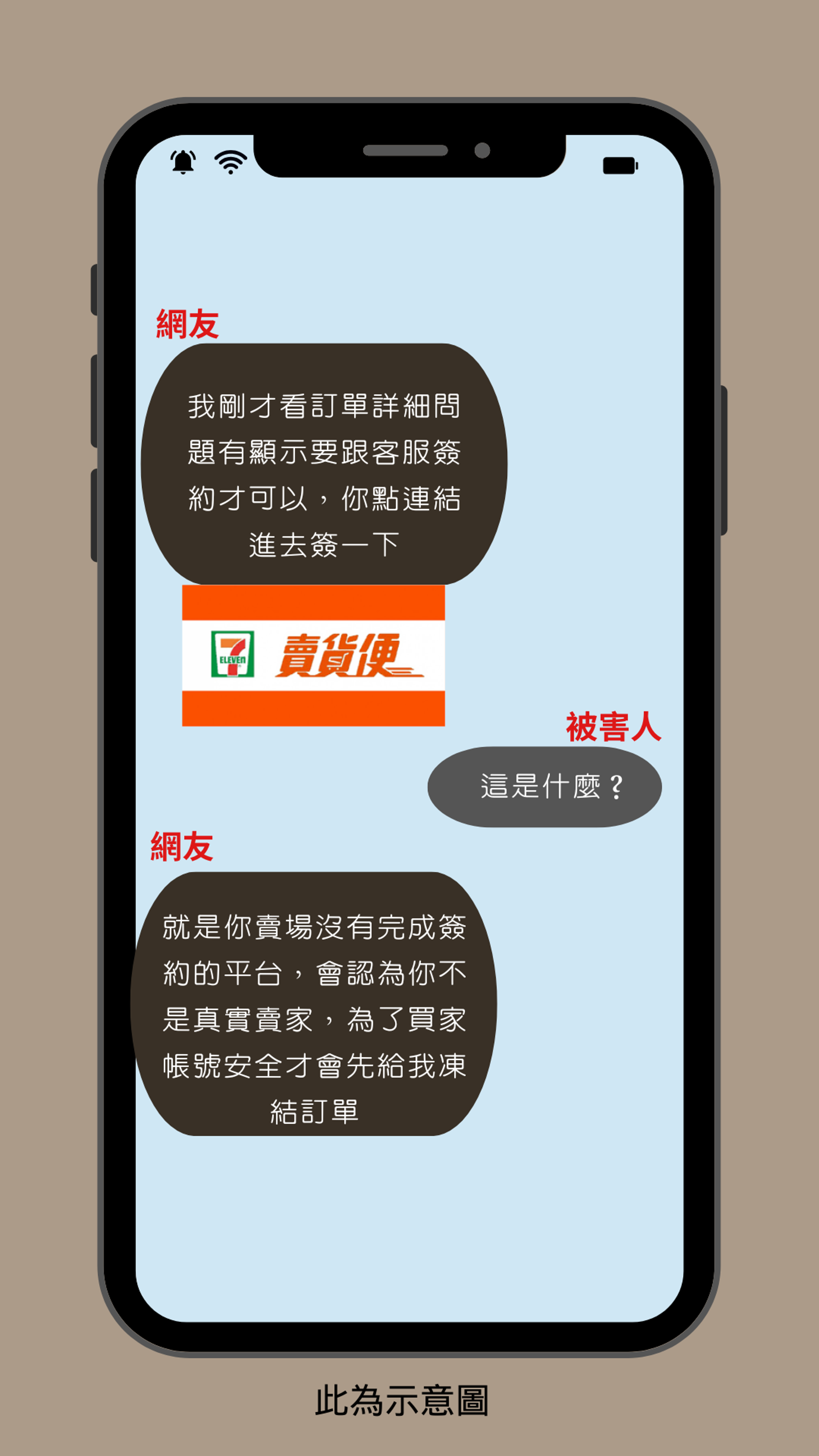 警方提醒網路購物陷阱多。(翻攝畫面)