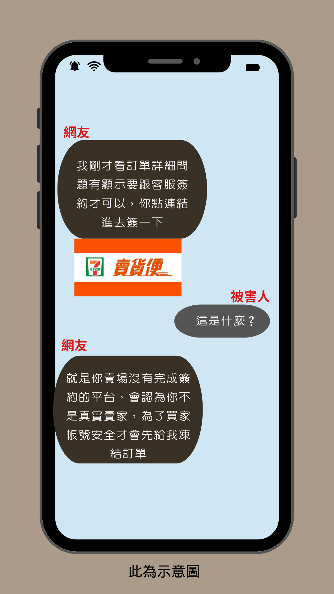 警方提醒網路購物陷阱多。(翻攝畫面)
