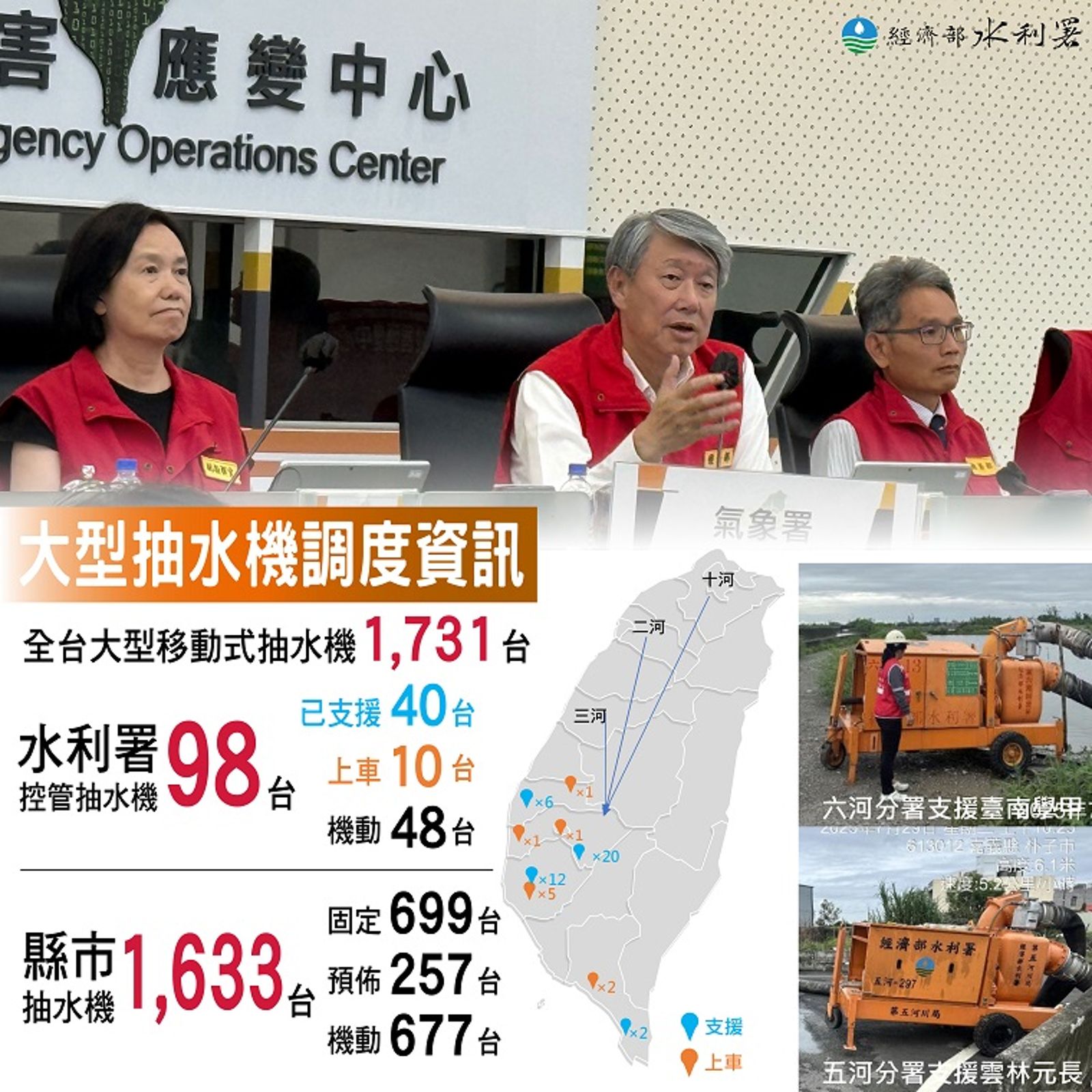 水利署說明前瞻基礎建設計畫2017年起於嘉義及台南地區，分別投入103.9及109.8億元，協助地方政府加強治水及提升防洪能力。（水利署提供）