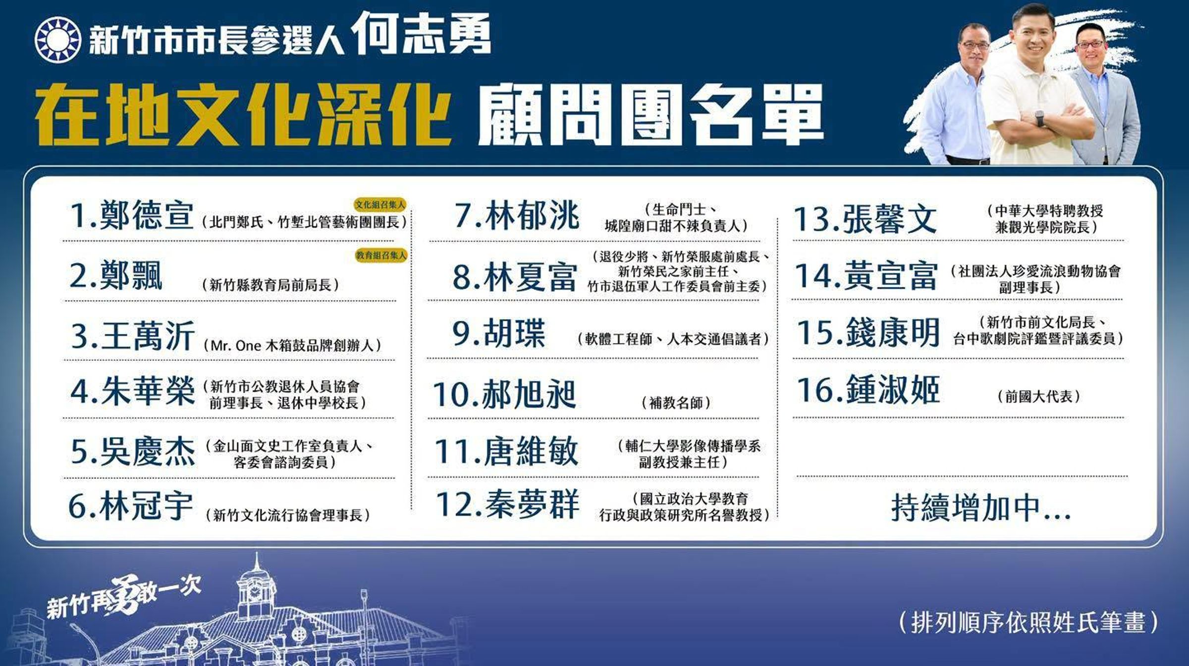 何志勇公布市政顧問團名單。（翻攝自何志勇臉書）