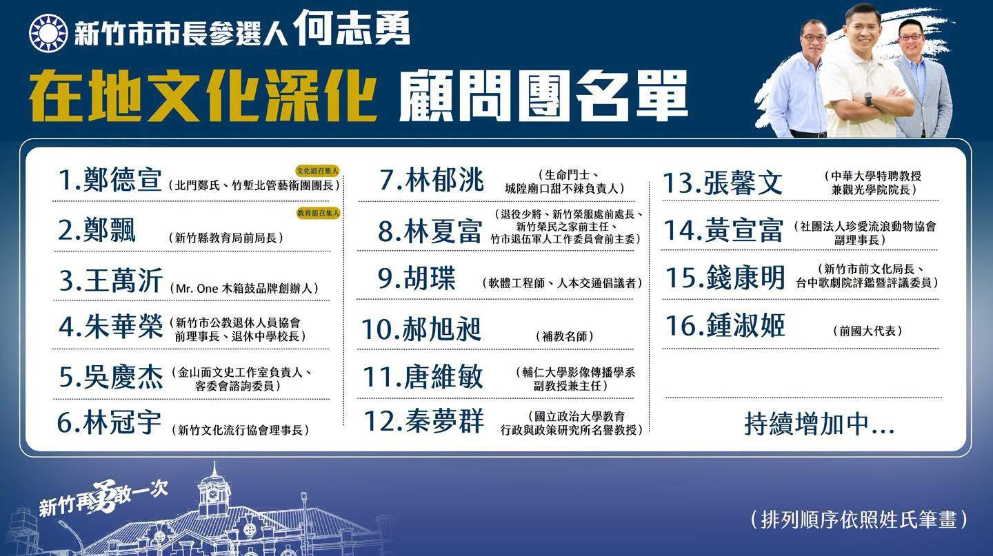 何志勇公布市政顧問團名單。（翻攝自何志勇臉書）