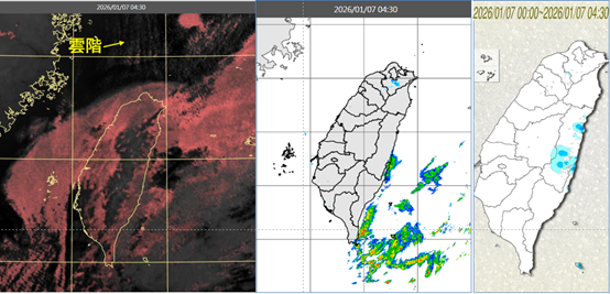 今晨4時30分真實色雲圖顯示,迎風面雲層雖多,但結構稀疏、消散中;北部海面已有「雲階」(左圖)。4時30分降水回波合成圖顯示,東南部海上有降水回波(中圖)。4時30分累積雨量圖顯示,北部山區及花東有零星少量飄雨(右圖)。(翻攝自氣象應用推廣基金會)