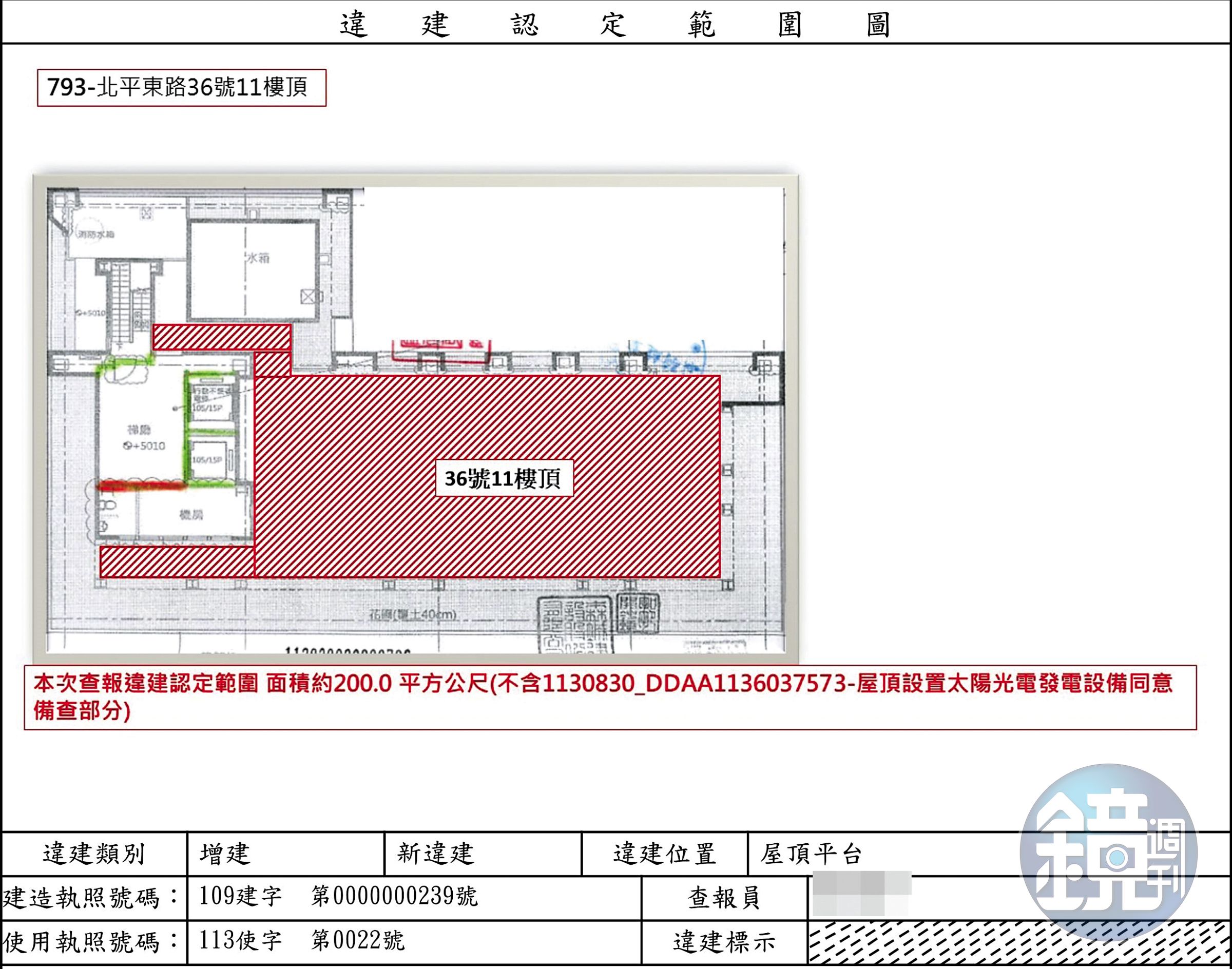 台北市建管處勘查後，確認酒吧的違建超過60坪。（讀者提供）