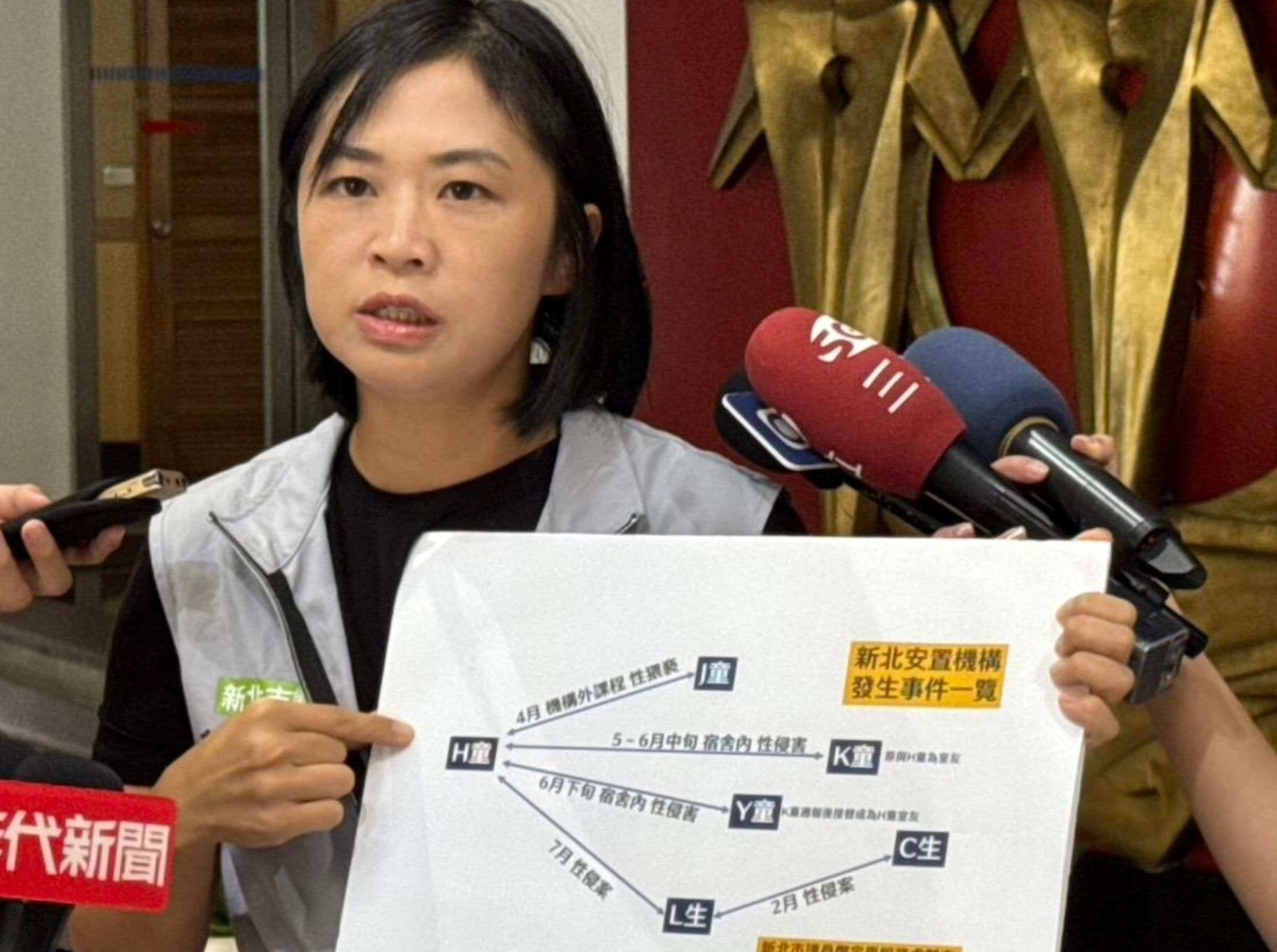 市議員鄭宇恩抨擊,新北社會局未及時介入輔導,並依流程進入警政系統通報,形同是對受害者家庭再添難題。(翻攝自臉書@新北市議員鄭宇恩 )