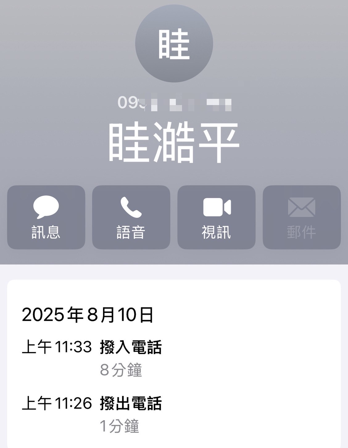眭澔平第一時間否認爆料內容，表示不認識女客及整骨師，不作回應。數分鐘後主動致電再度否認並表示整骨師若認為遭到性騷擾，應提出證據提告。
