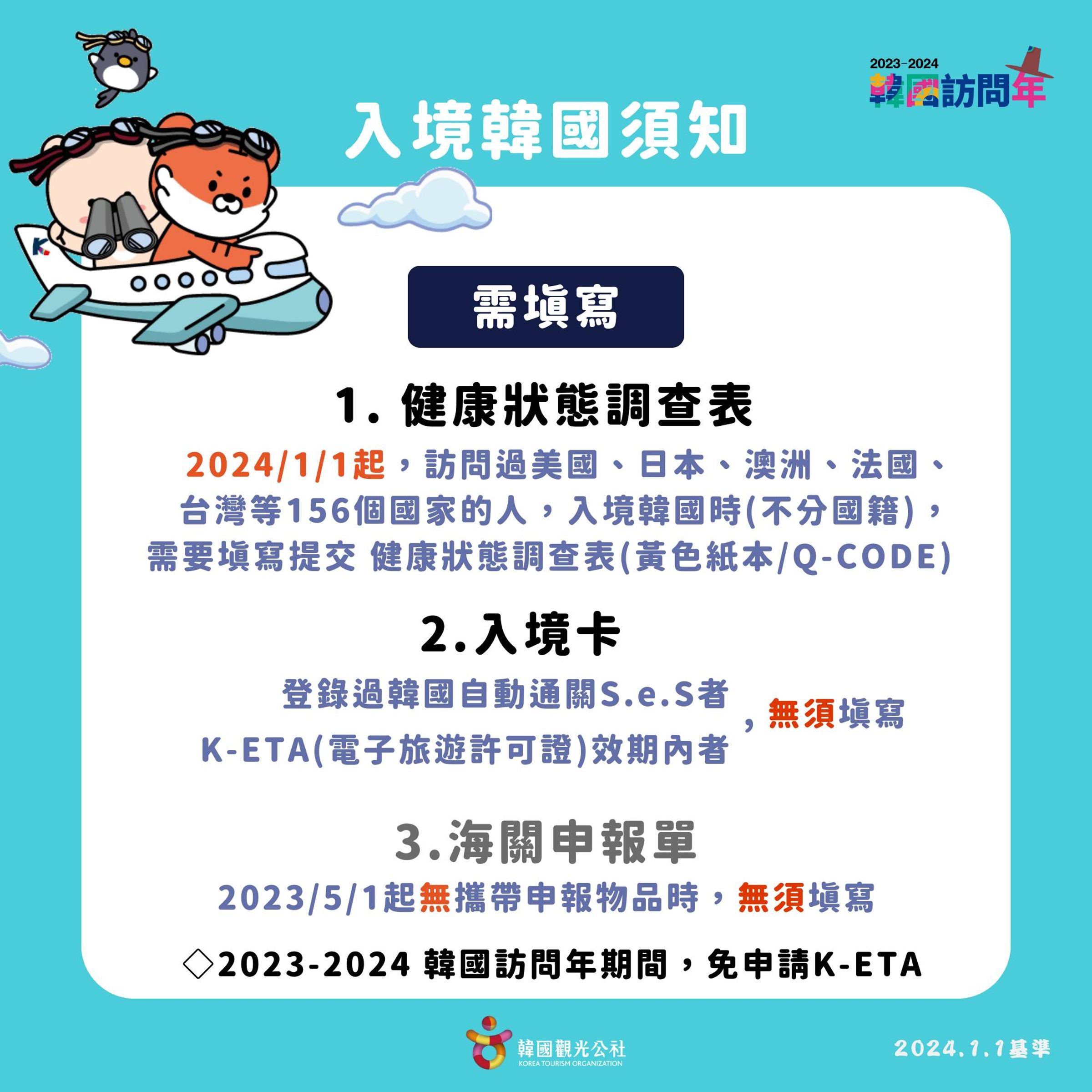 即日起針對從美國、日本、澳洲、法國、台灣等156個國家入境韓國的旅客,不分國籍需要填寫健康狀態調查表。(翻攝自韓國觀光公社 台北支社臉書粉專)