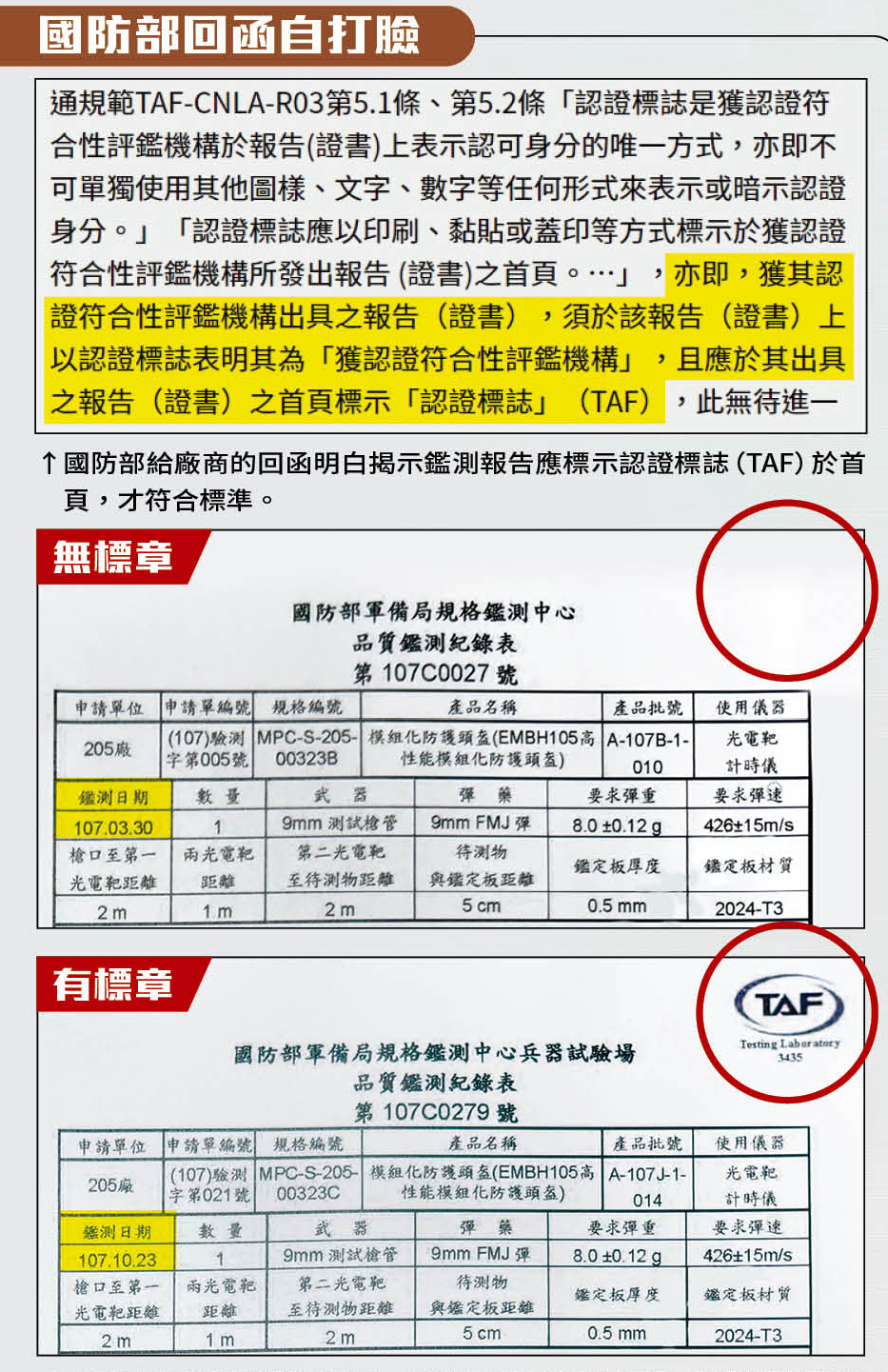 本刊掌握的鑑測報告顯示,軍備局2018年2月至8月間製造的抗彈板,皆未獲得TAF認證,直到同年10月中旬後製造的抗彈板,才有認證章。