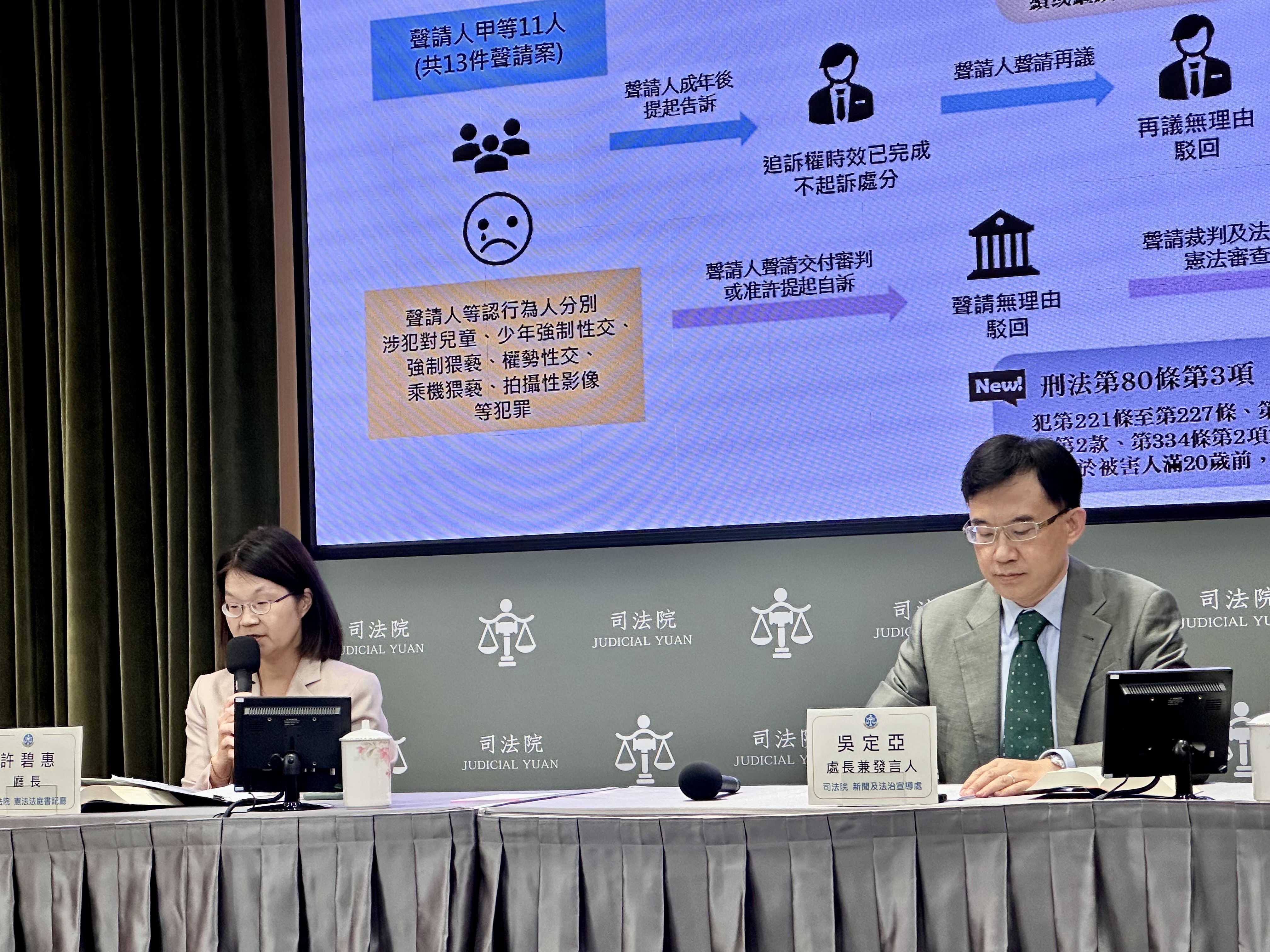 憲法法庭書記廳長許碧惠(左)及司法院發言人吳定亞舉行記者會。