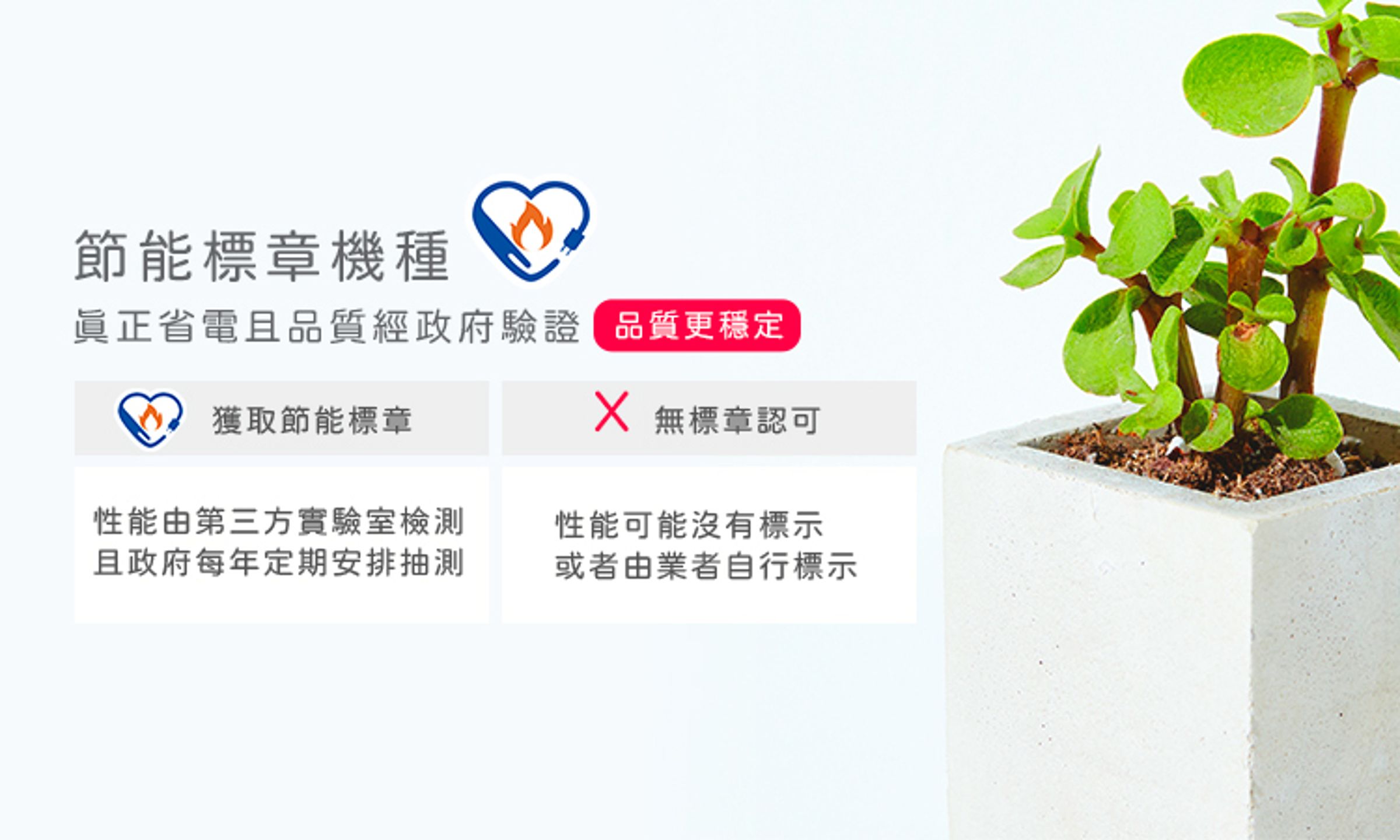 only微波專家25L變頻微波爐是市面上少數擁有節能標章的變頻微波爐。
