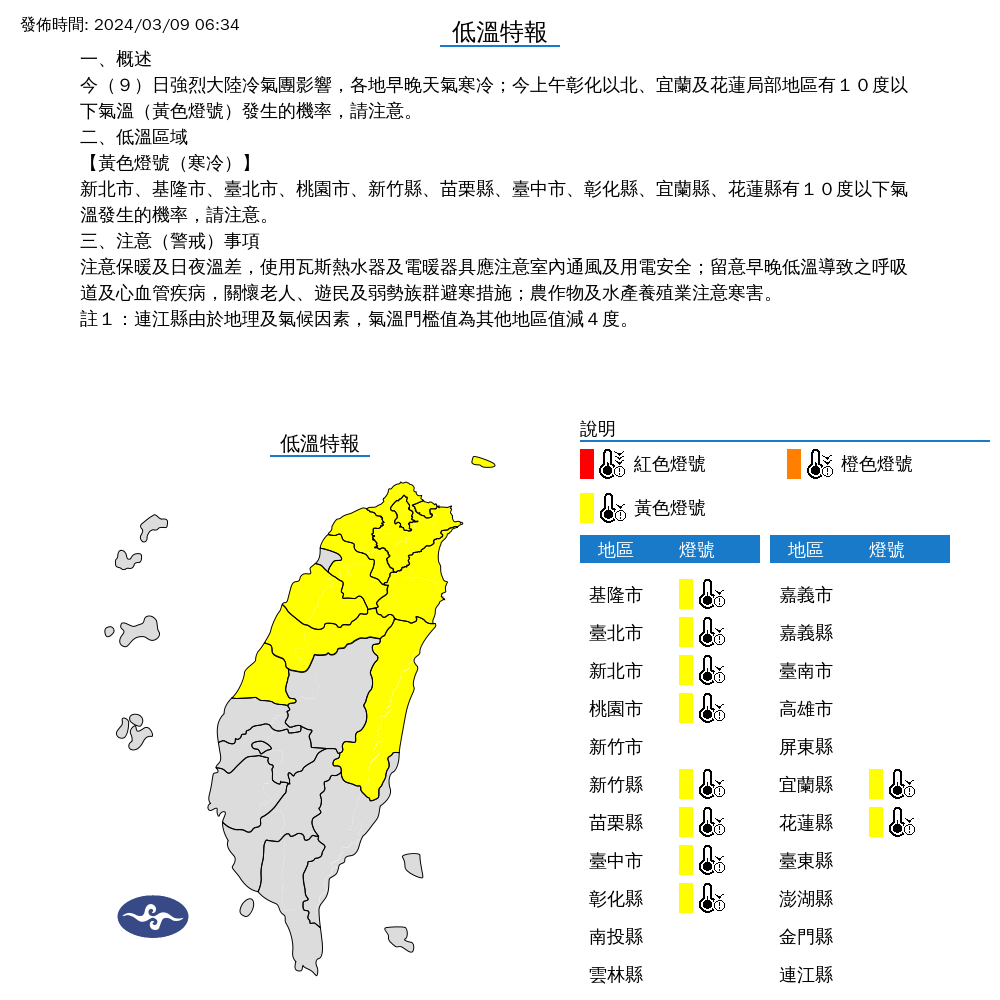 強烈大陸冷氣團持續影響下，氣象署針對全台10縣市發布低溫特報。（中央氣象署提供）