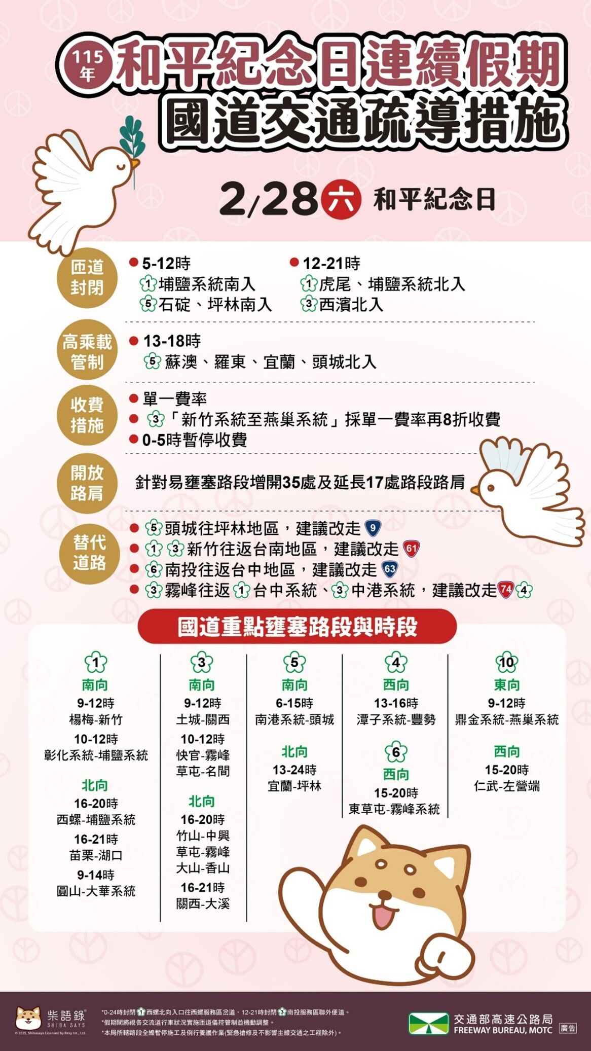 高公局說明國道相關疏運措施。(高公局提供)