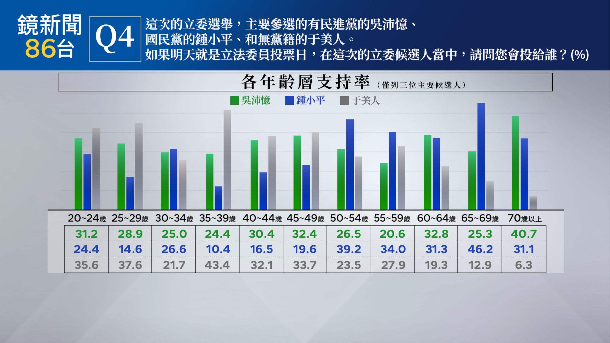 (《鏡新聞》提供)