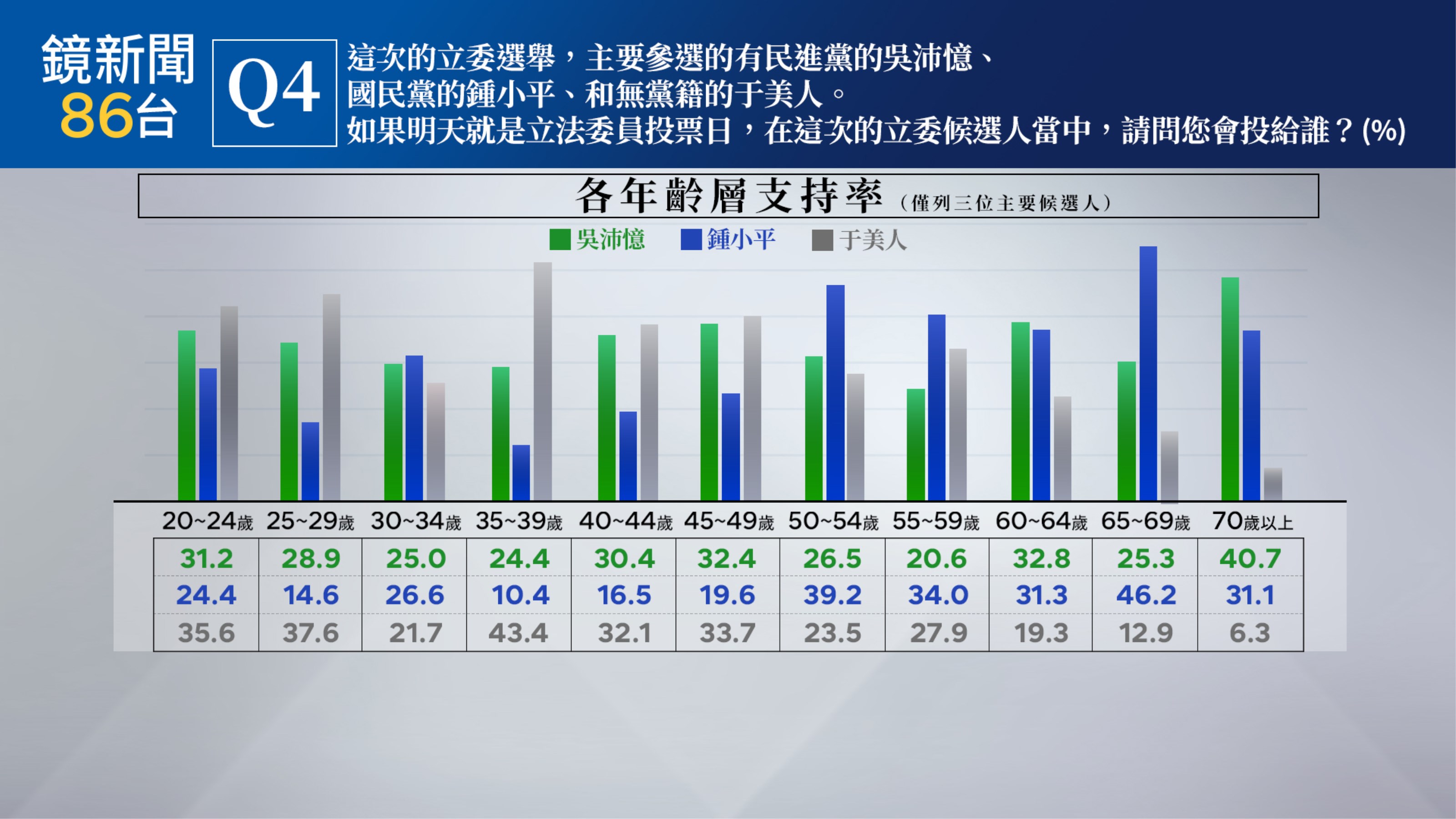 （《鏡新聞》提供）