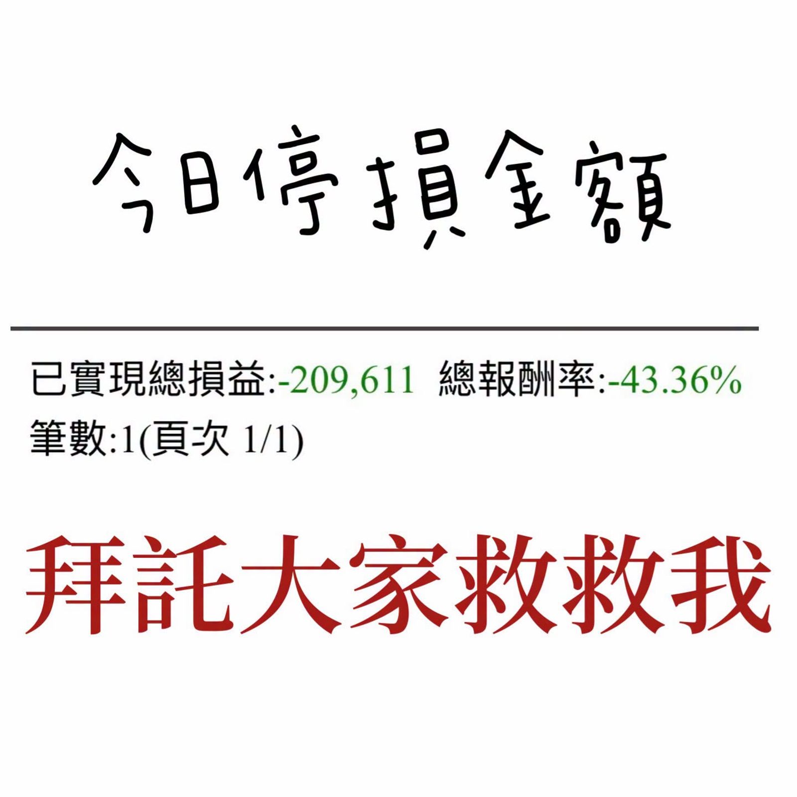 「反指標女神」巴逆逆也受到影響，她曬出今天的停損金額20萬，崩潰直呼「拜託大家救救我」。（翻攝自巴逆逆臉書）