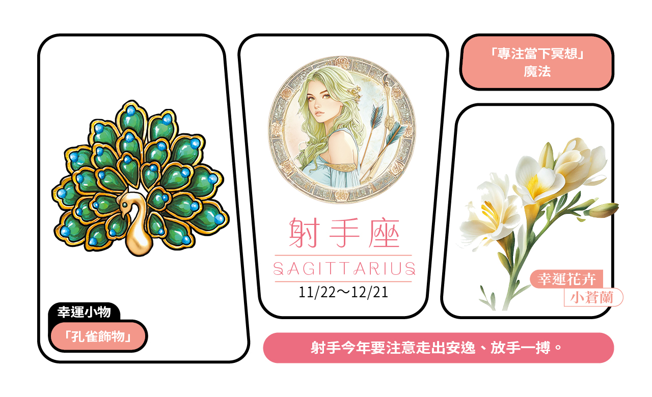 【2025瑪法達大預言】射手座的財富健康與幸運小物