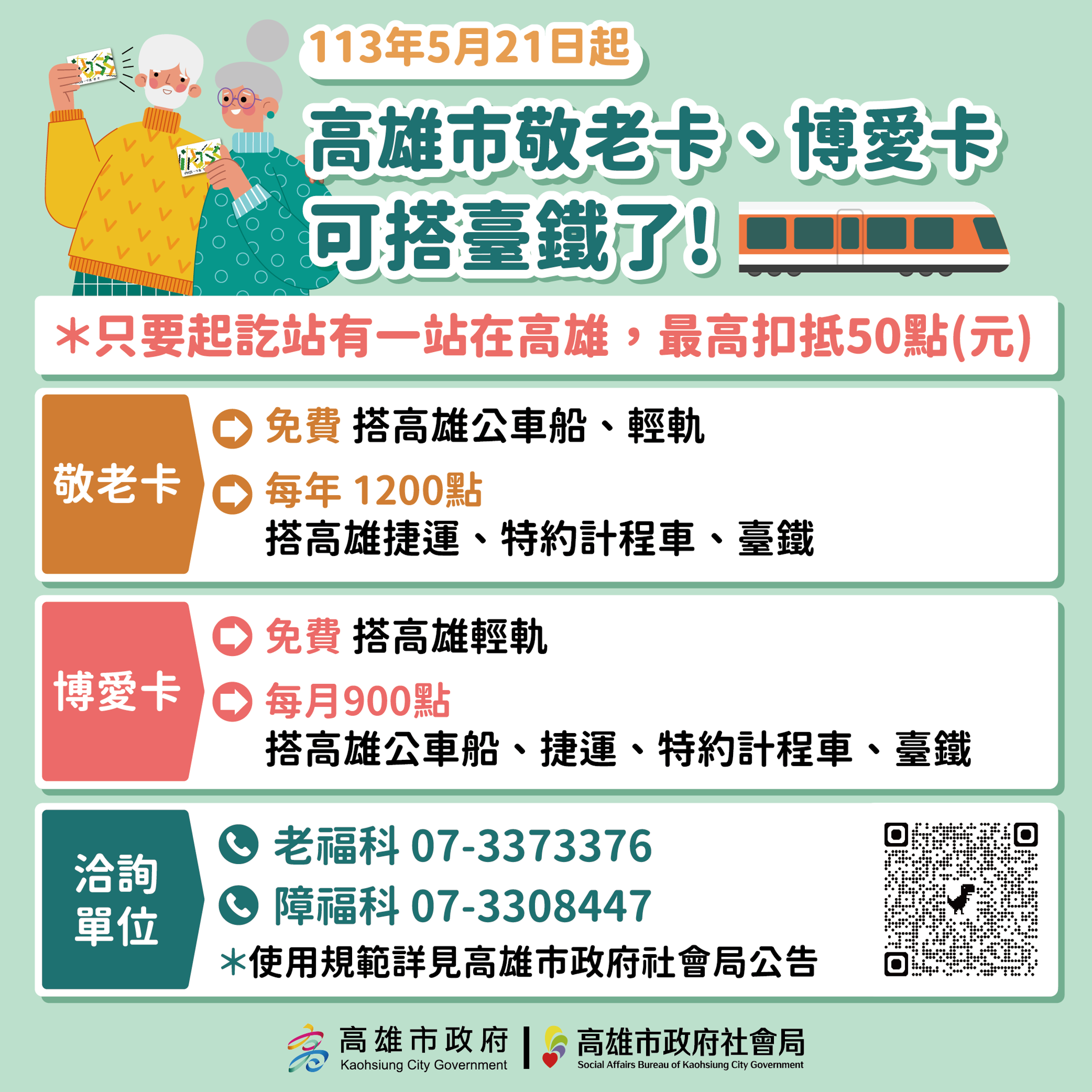 敬老卡除未限額免費搭乘高雄市公共車船及輕軌外,再加碼每年1,200點社福點數,可搭乘高雄捷運及特約計程車;博愛卡則每月有900點社福點數可使用於前述各項交通運輸工具。(高雄市社會局提供)