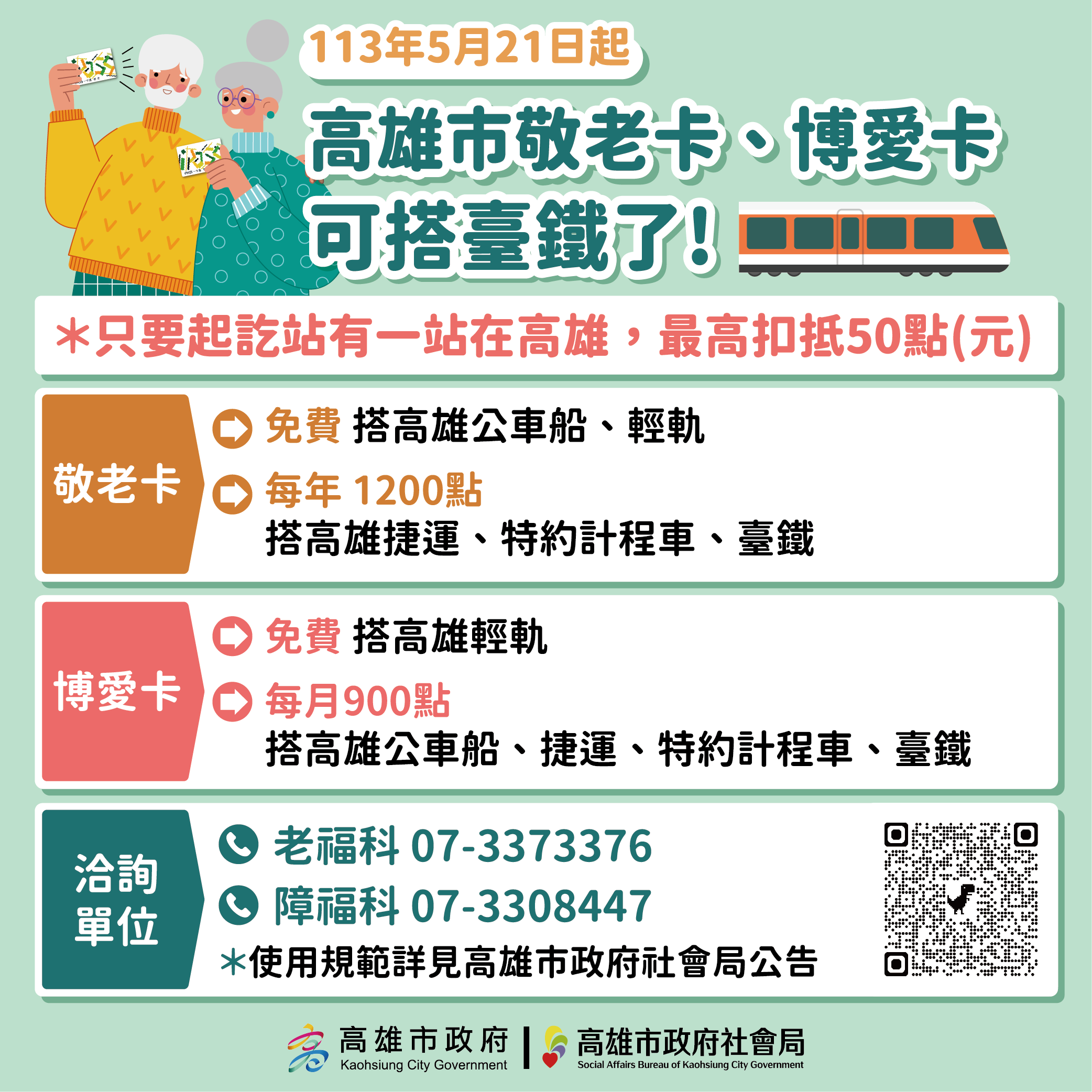 敬老卡除未限額免費搭乘高雄市公共車船及輕軌外，再加碼每年1,200點社福點數，可搭乘高雄捷運及特約計程車；博愛卡則每月有900點社福點數可使用於前述各項交通運輸工具。（高雄市社會局提供）