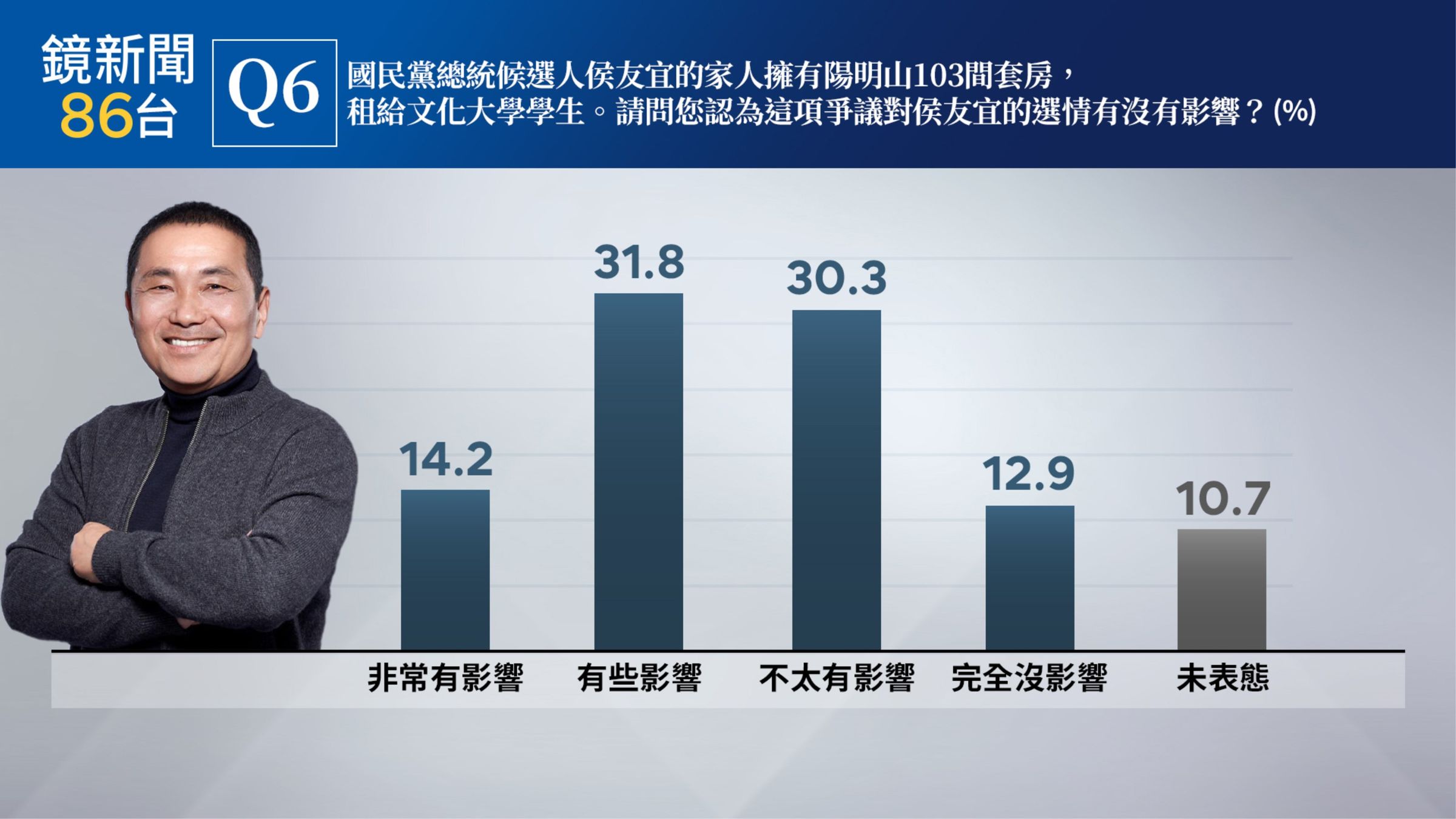 （鏡新聞提供）
