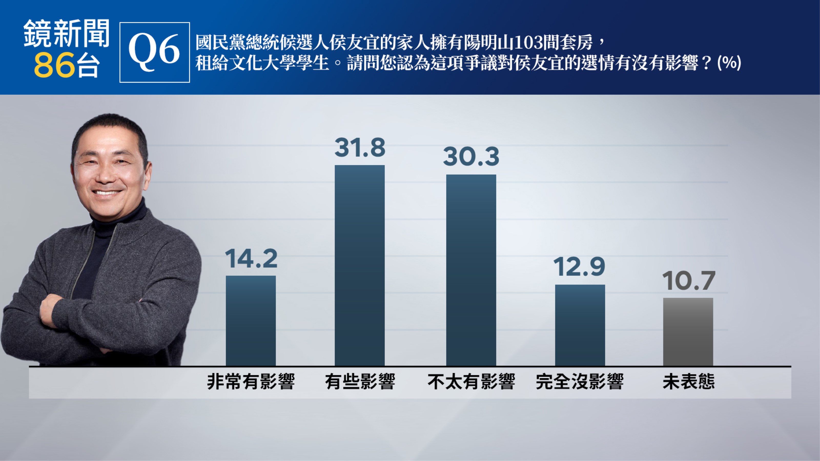 （鏡新聞提供）