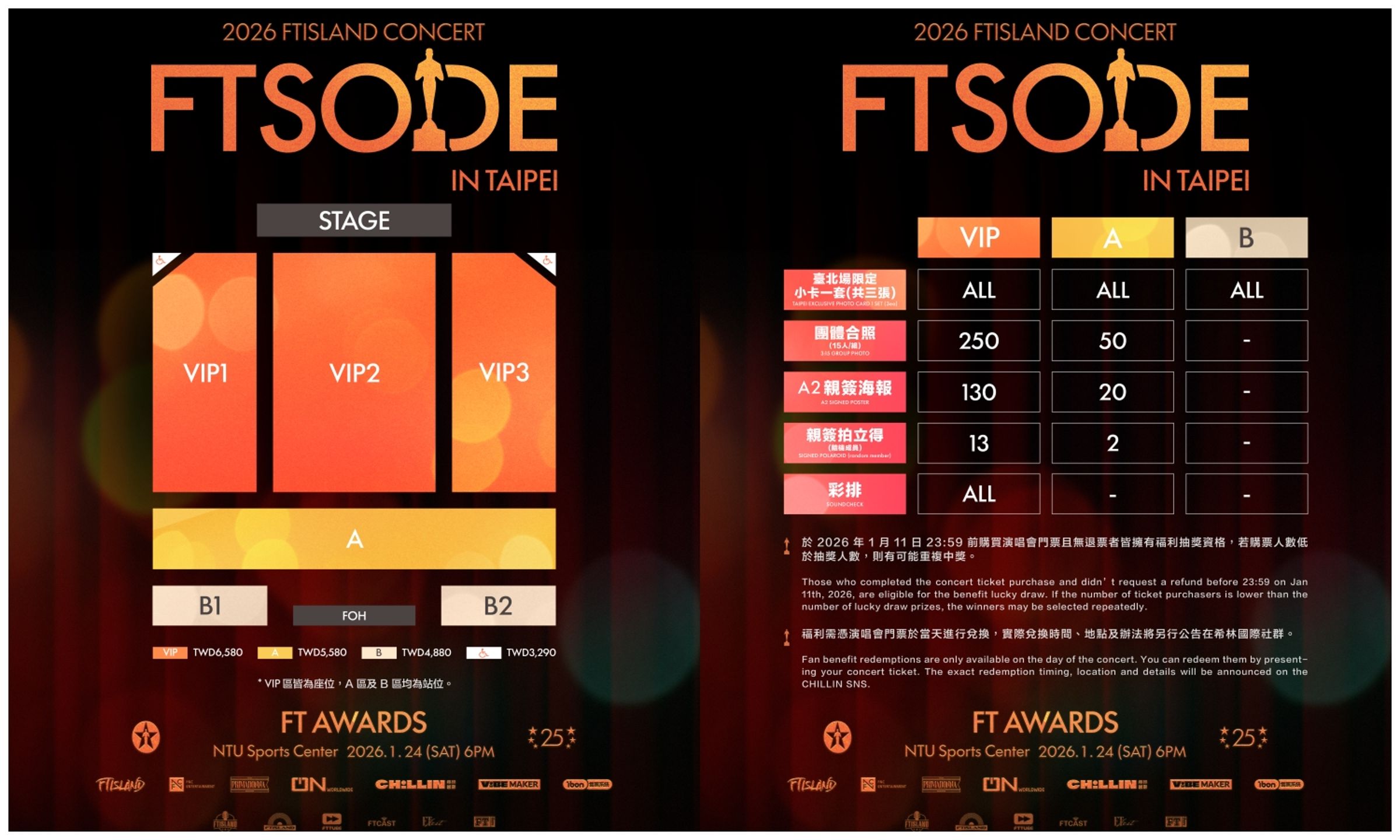 《2026 FTISLAND CONCERT‘FTSODE’in TAIPEI》座位與福利圖公開。(希林國際Chillin International提供)