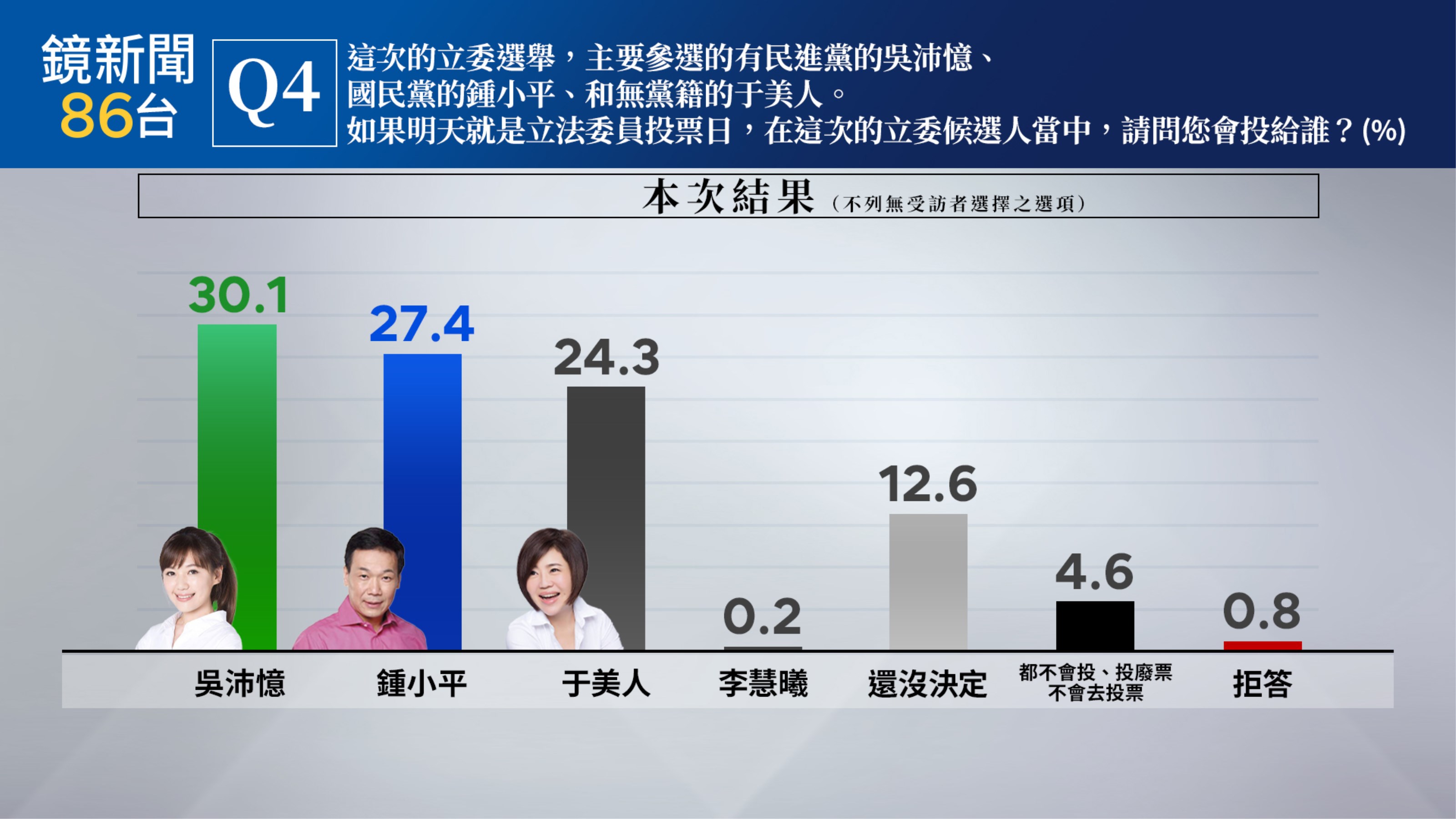 （《鏡新聞》提供）